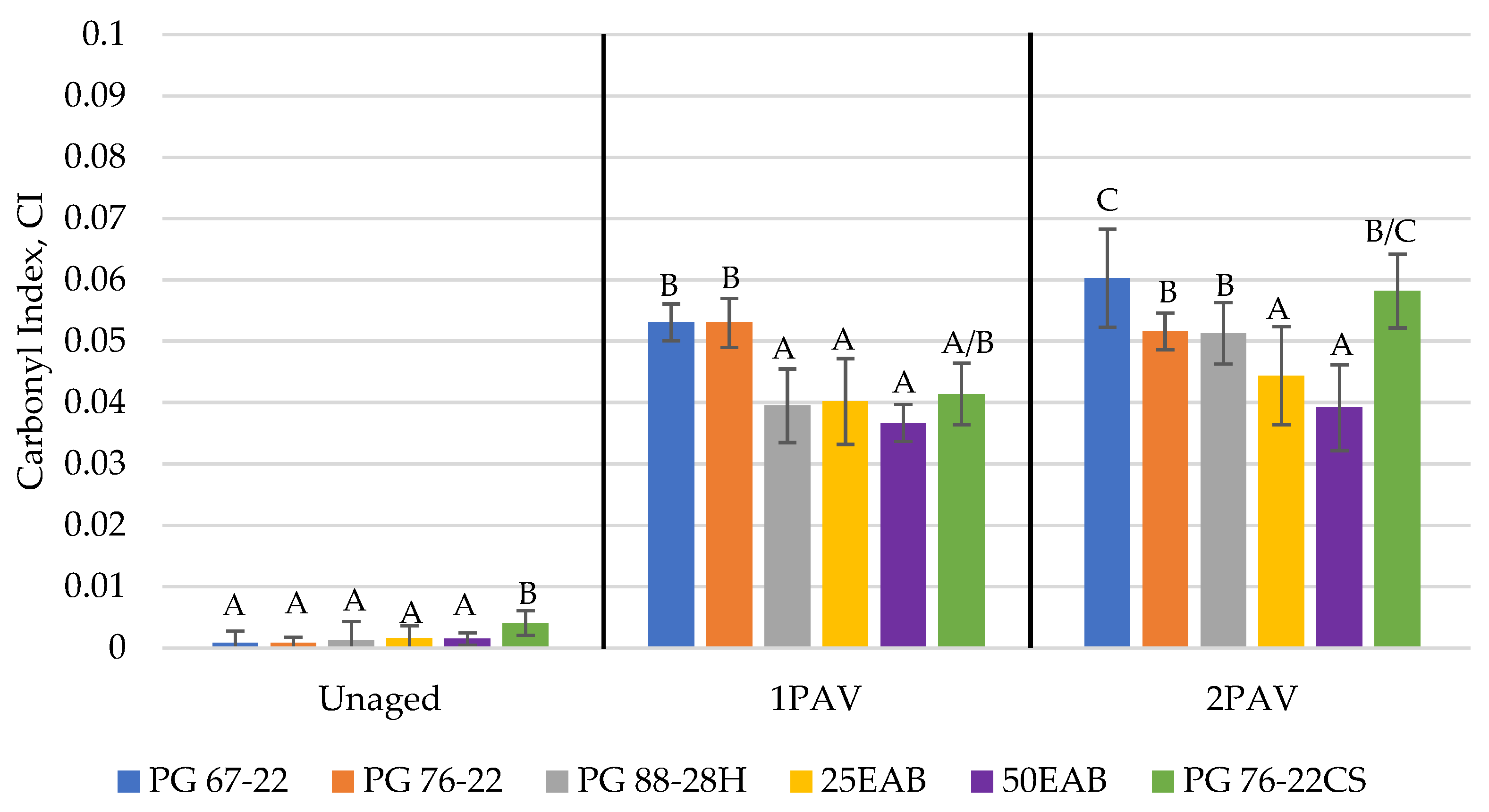 Sustainability 16 05379 g010