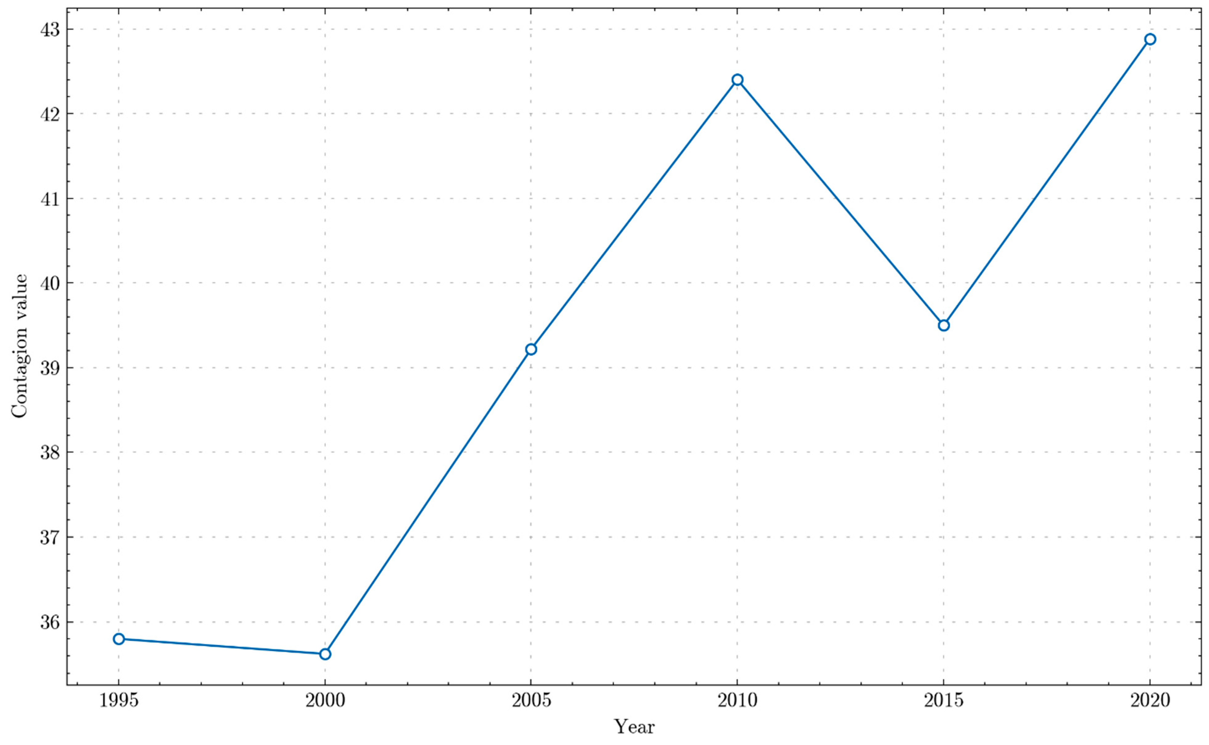 Sustainability 16 05380 g009