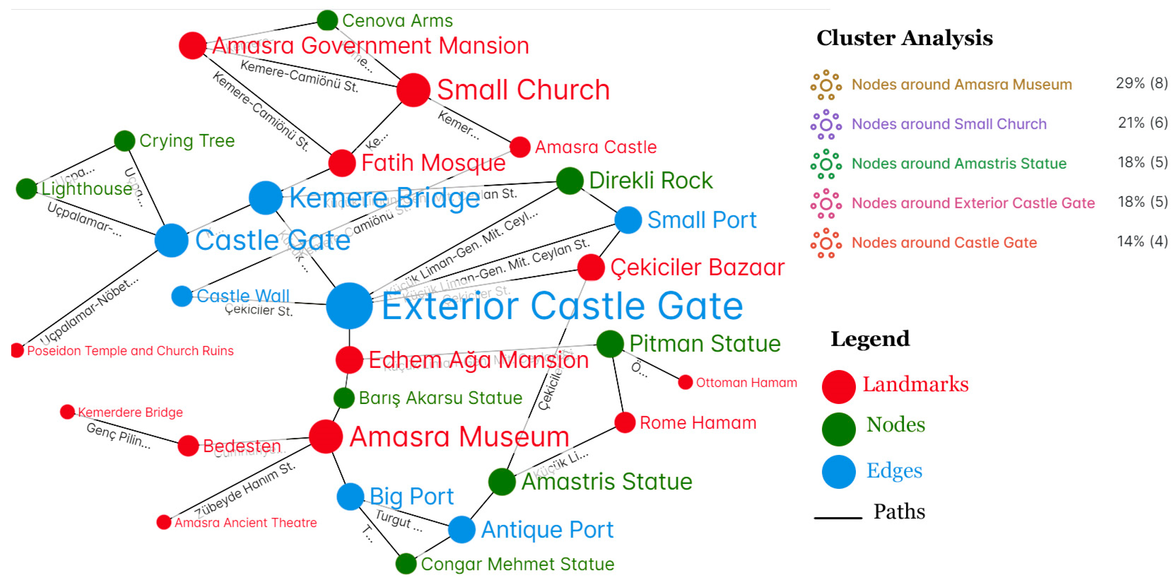 Sustainability 16 05387 g008