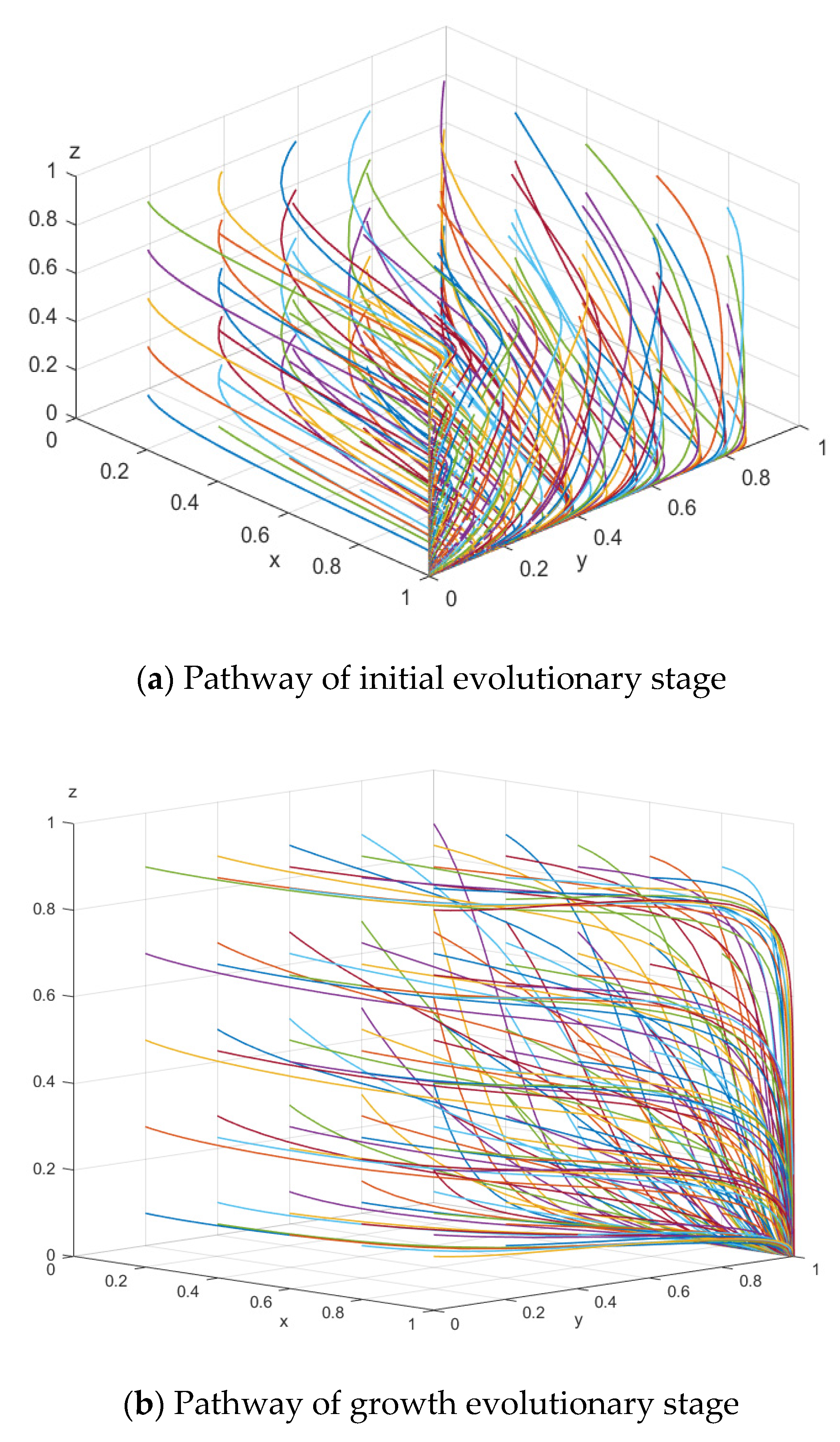 Sustainability 16 05389 g005a