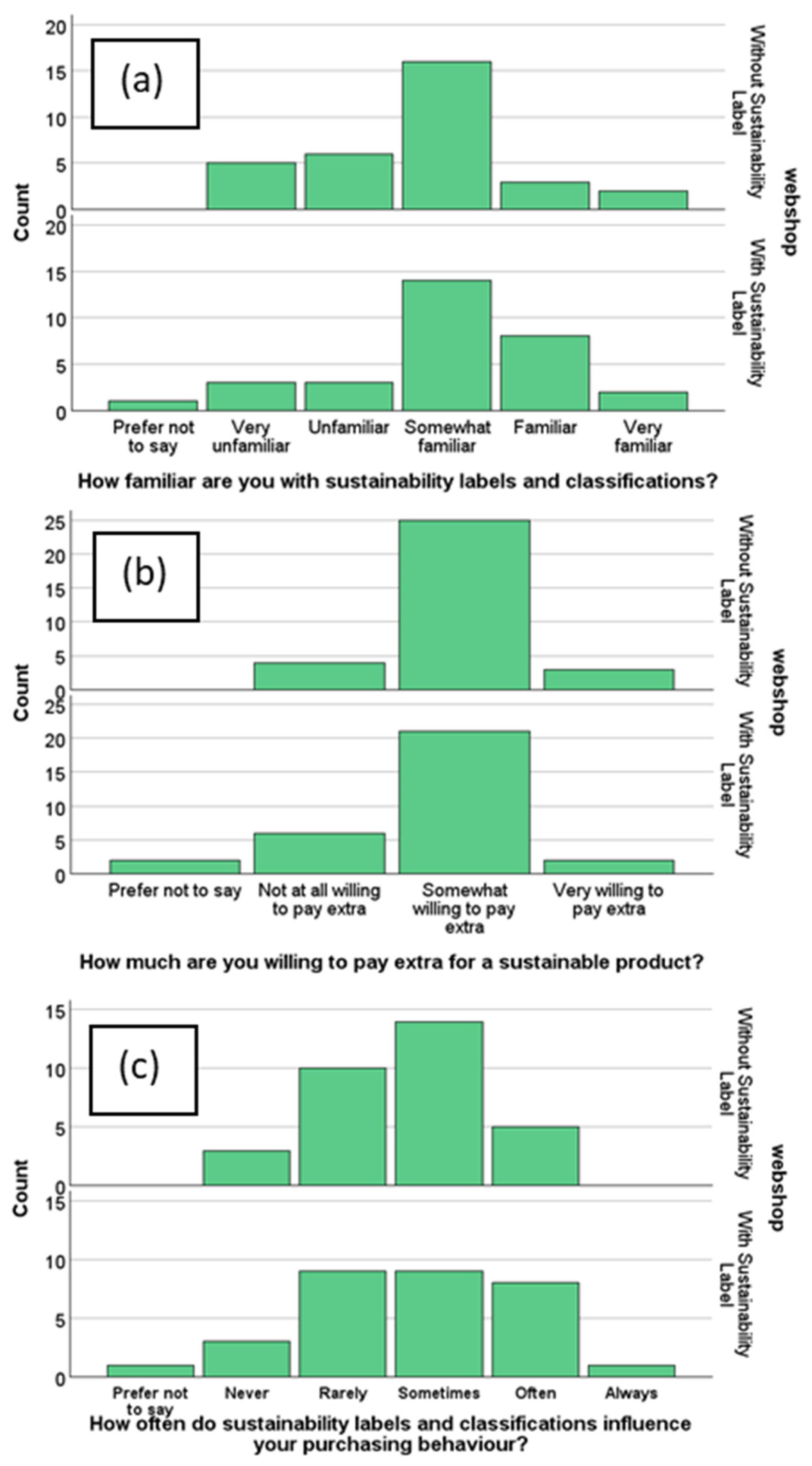 Sustainability 16 05390 g007 Sustainability 16 05390 g007