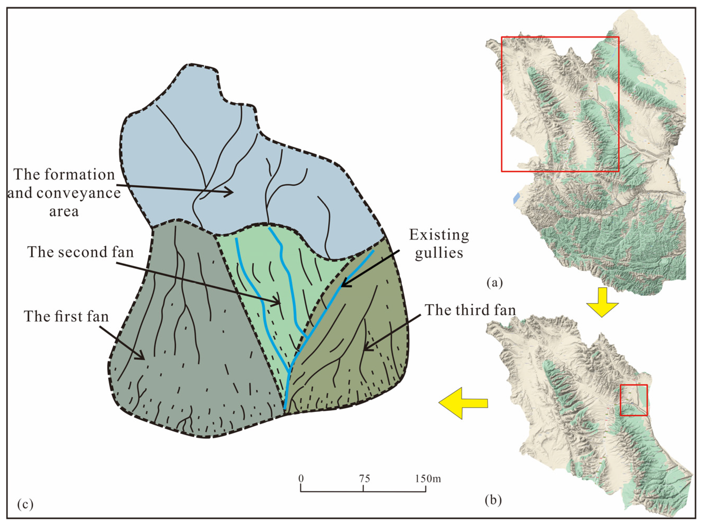 Sustainability 16 05392 g001