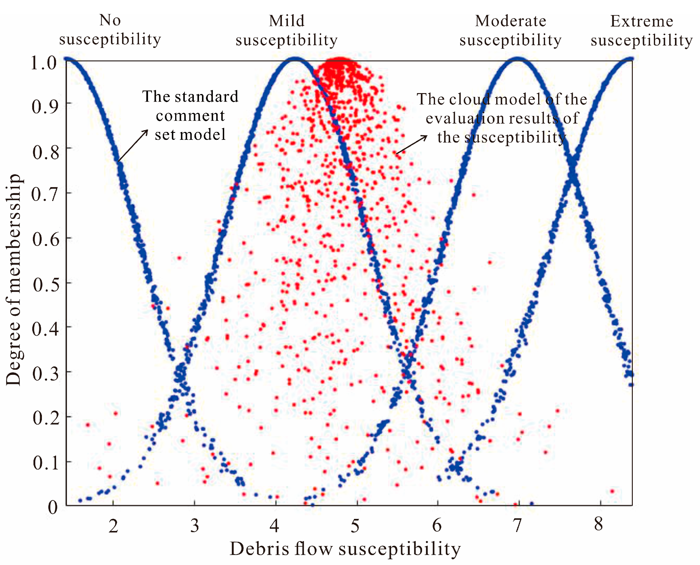 Sustainability 16 05392 g007