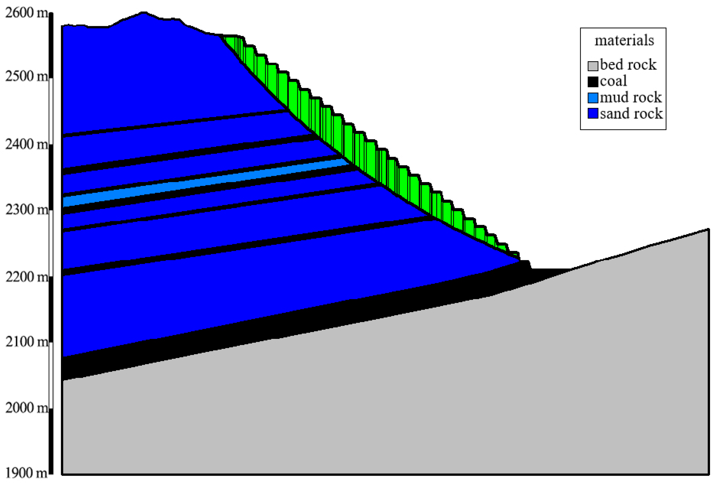 Sustainability 16 05393 g007