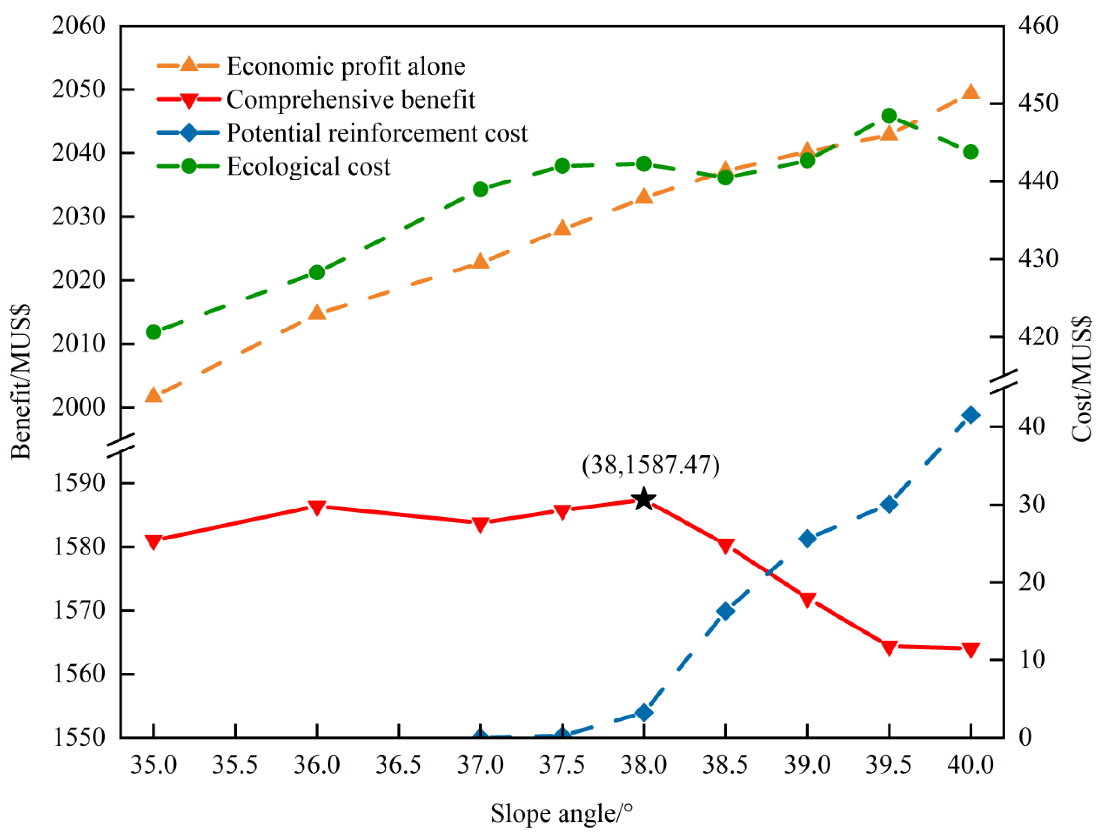 Sustainability 16 05393 g012