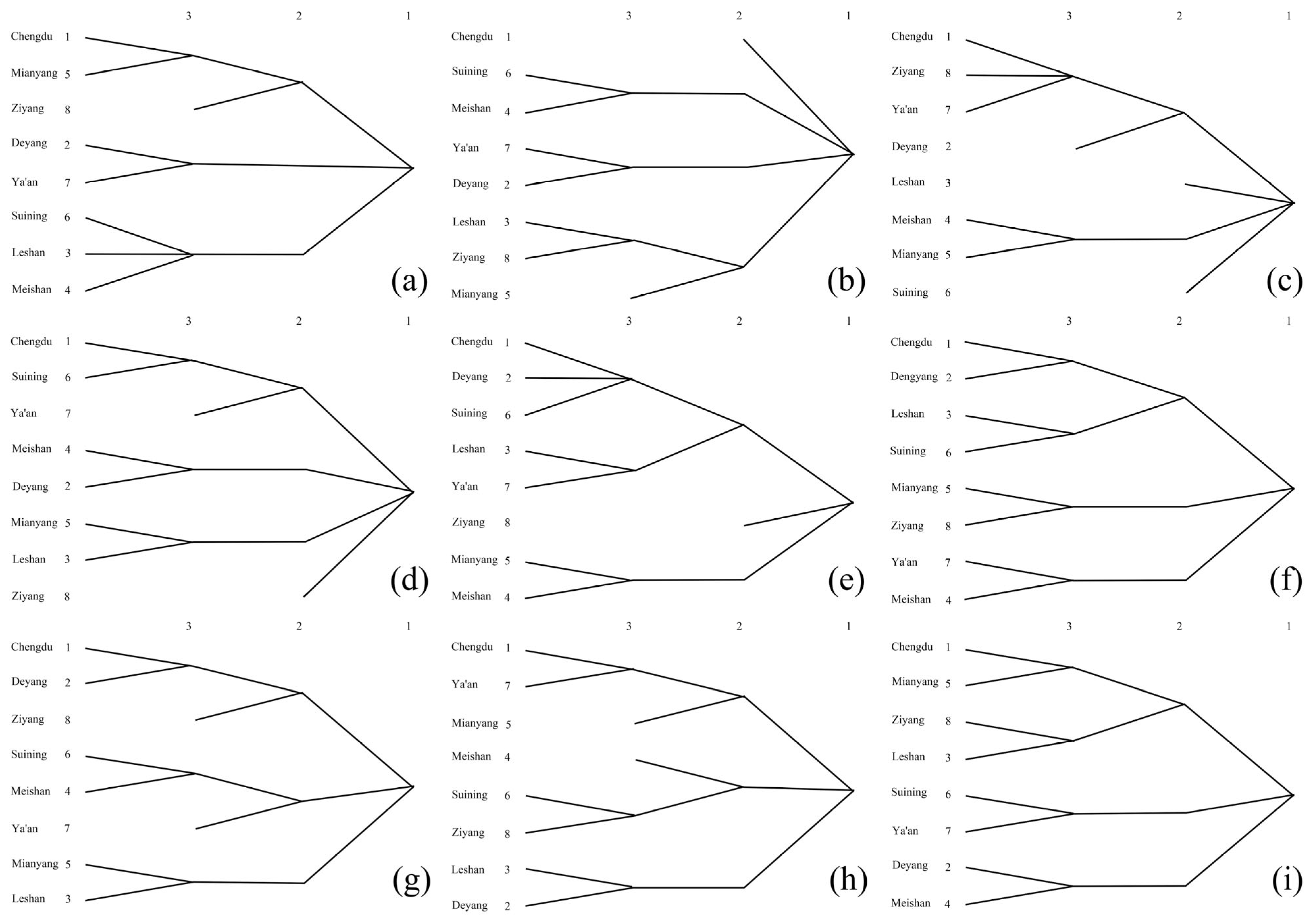 Sustainability 16 05398 g008 Sustainability 16 05398 g008