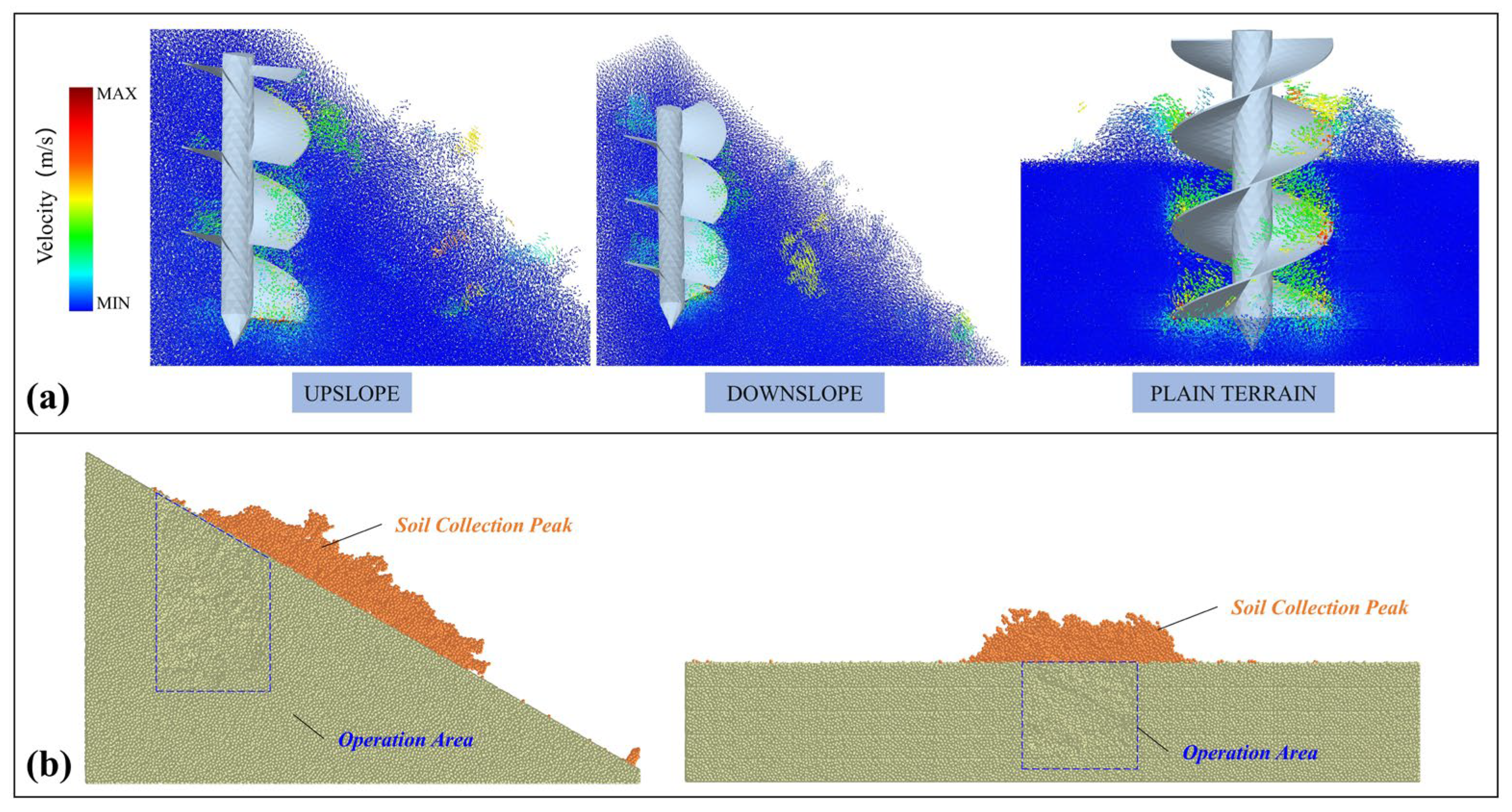 Sustainability 16 05402 g007