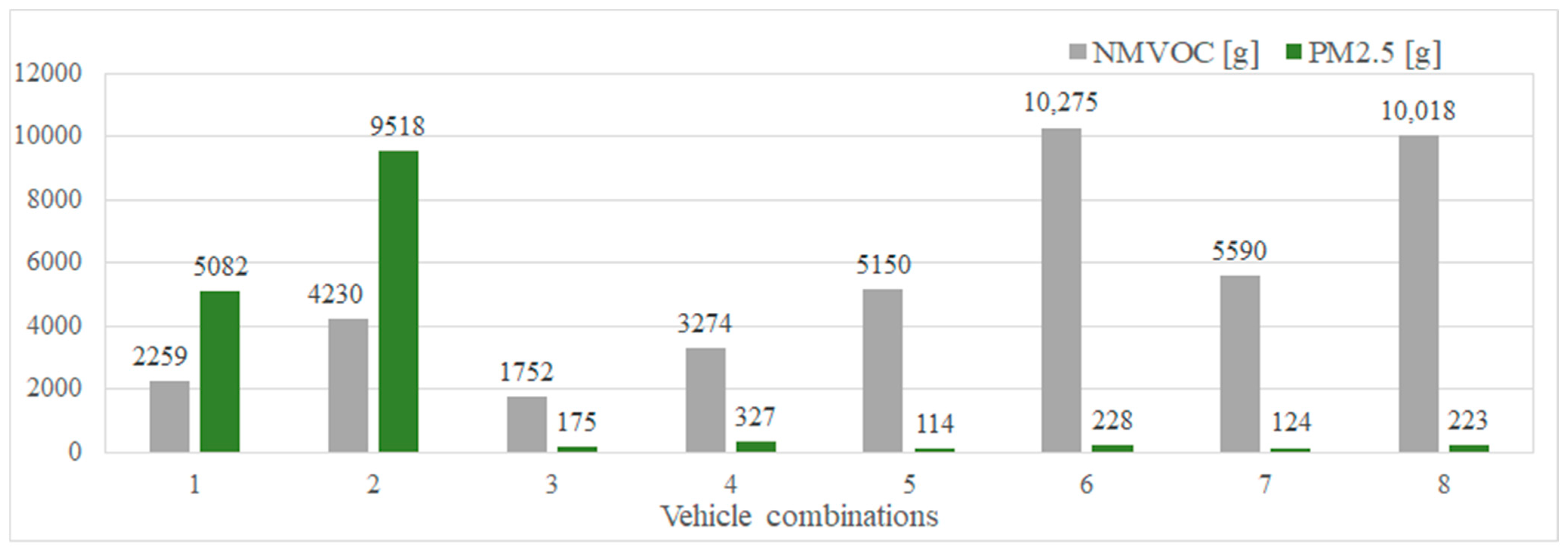 Sustainability 16 05407 g006