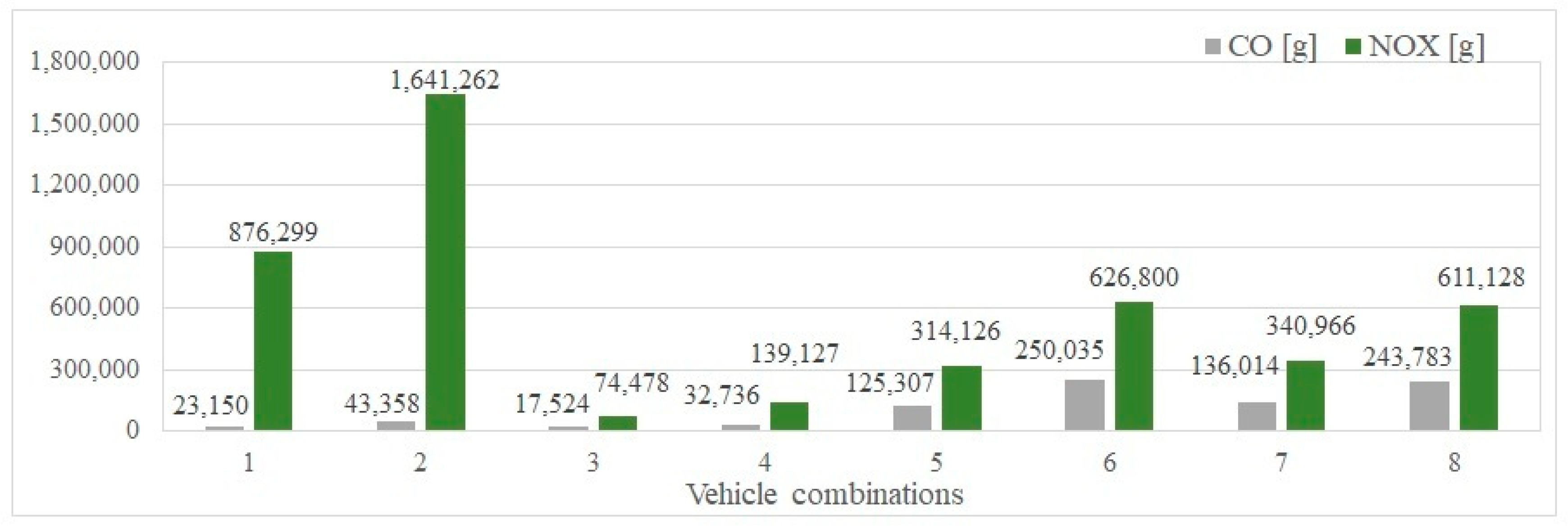 Sustainability 16 05407 g007