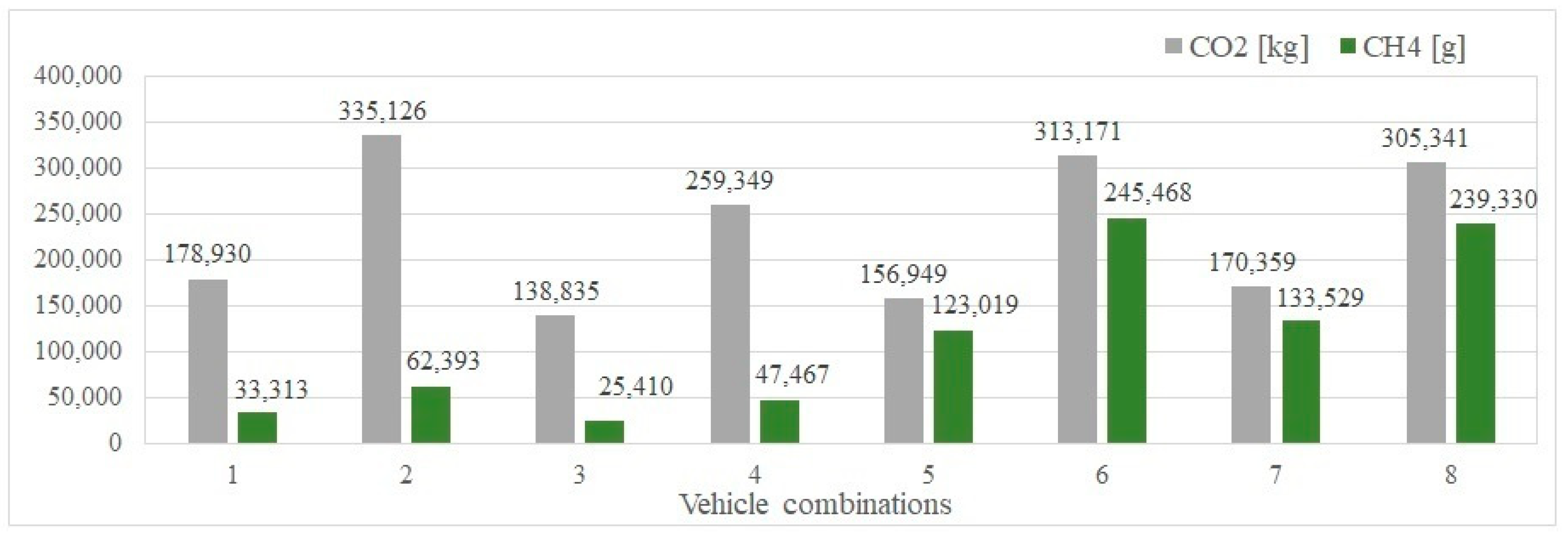 Sustainability 16 05407 g008
