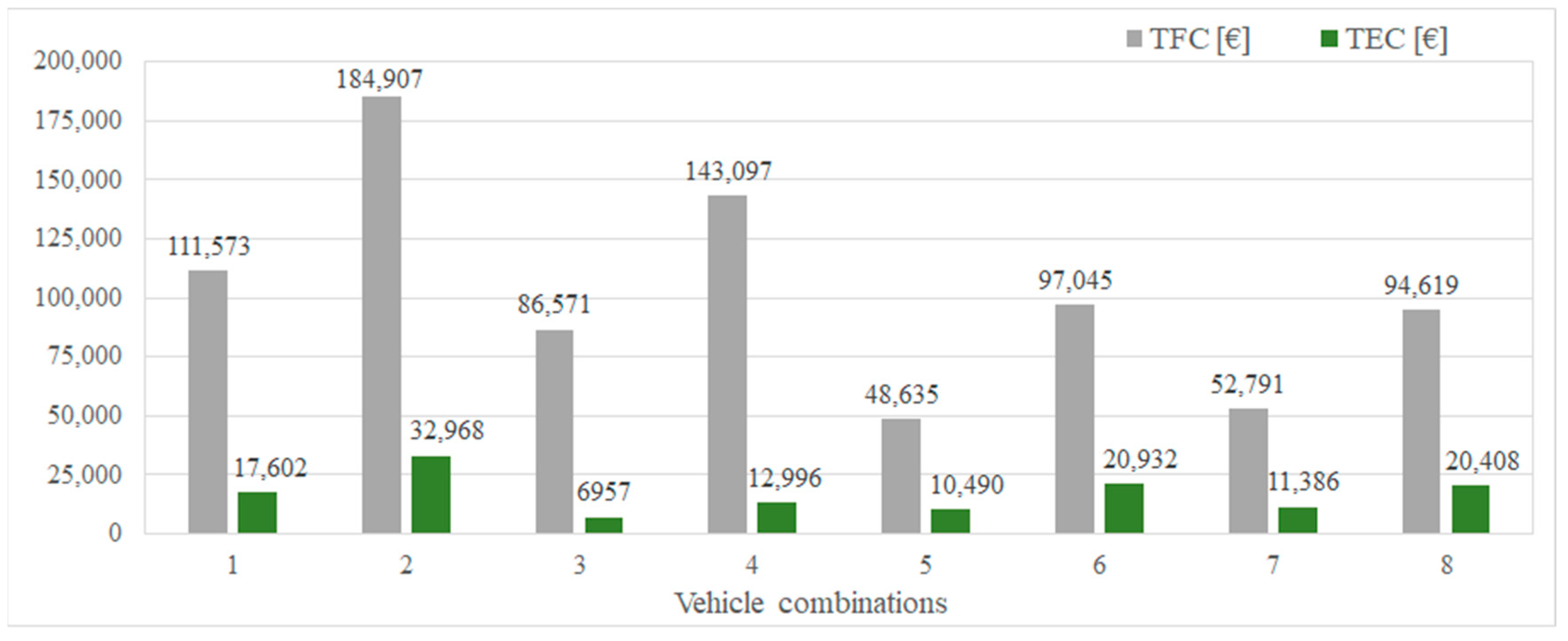 Sustainability 16 05407 g009