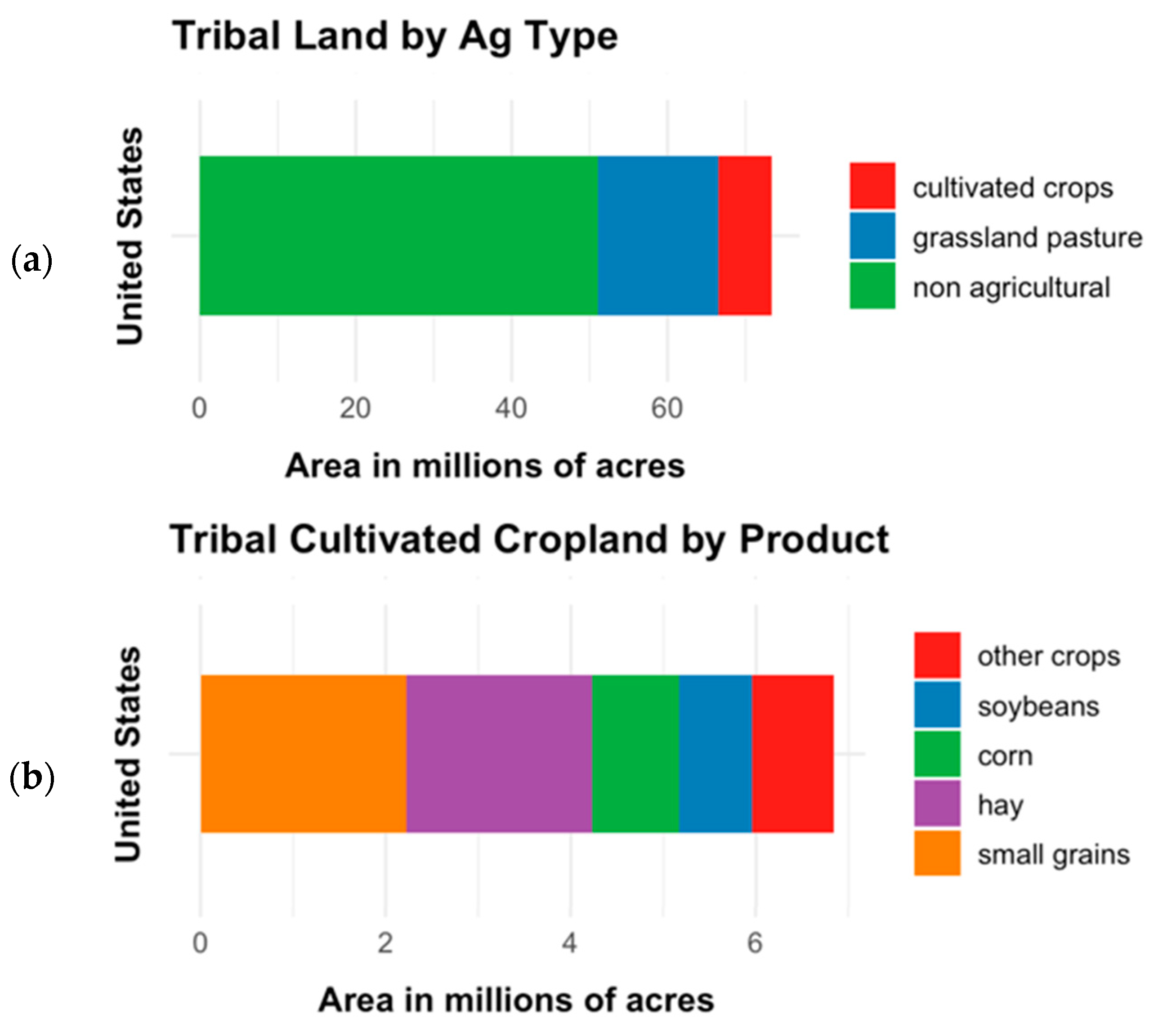 Sustainability 16 05414 g001