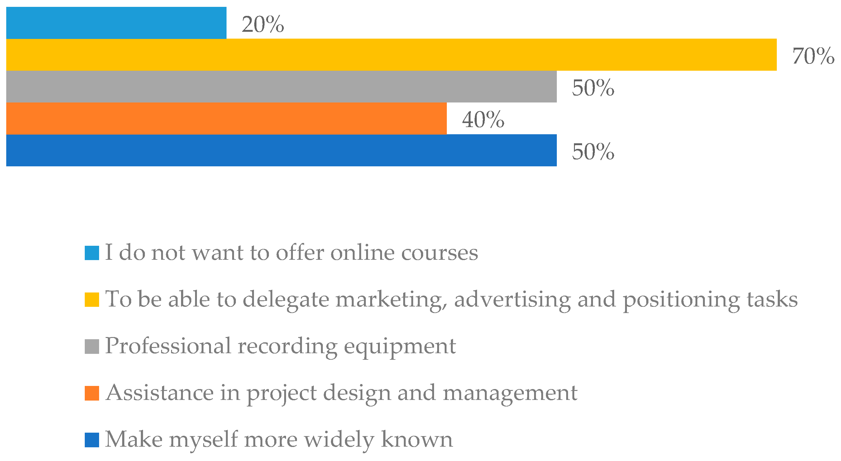 Sustainability 16 05415 g001 Sustainability 16 05415 g001