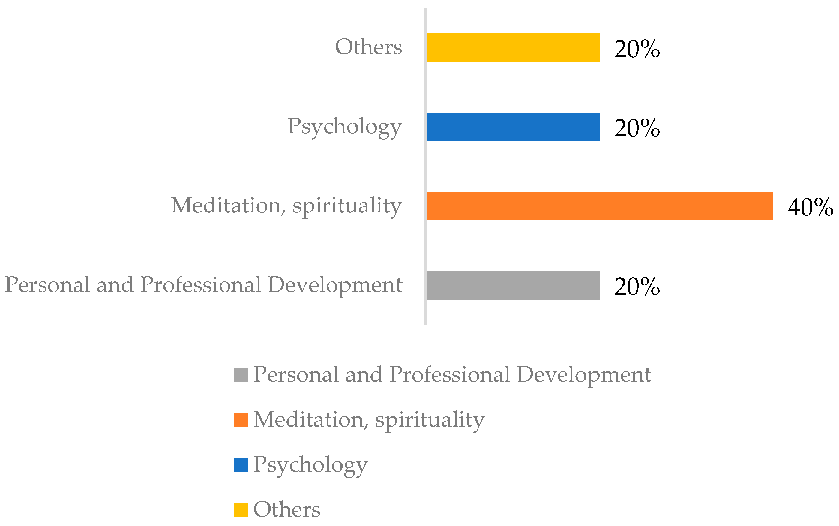 Sustainability 16 05415 g003 Sustainability 16 05415 g003
