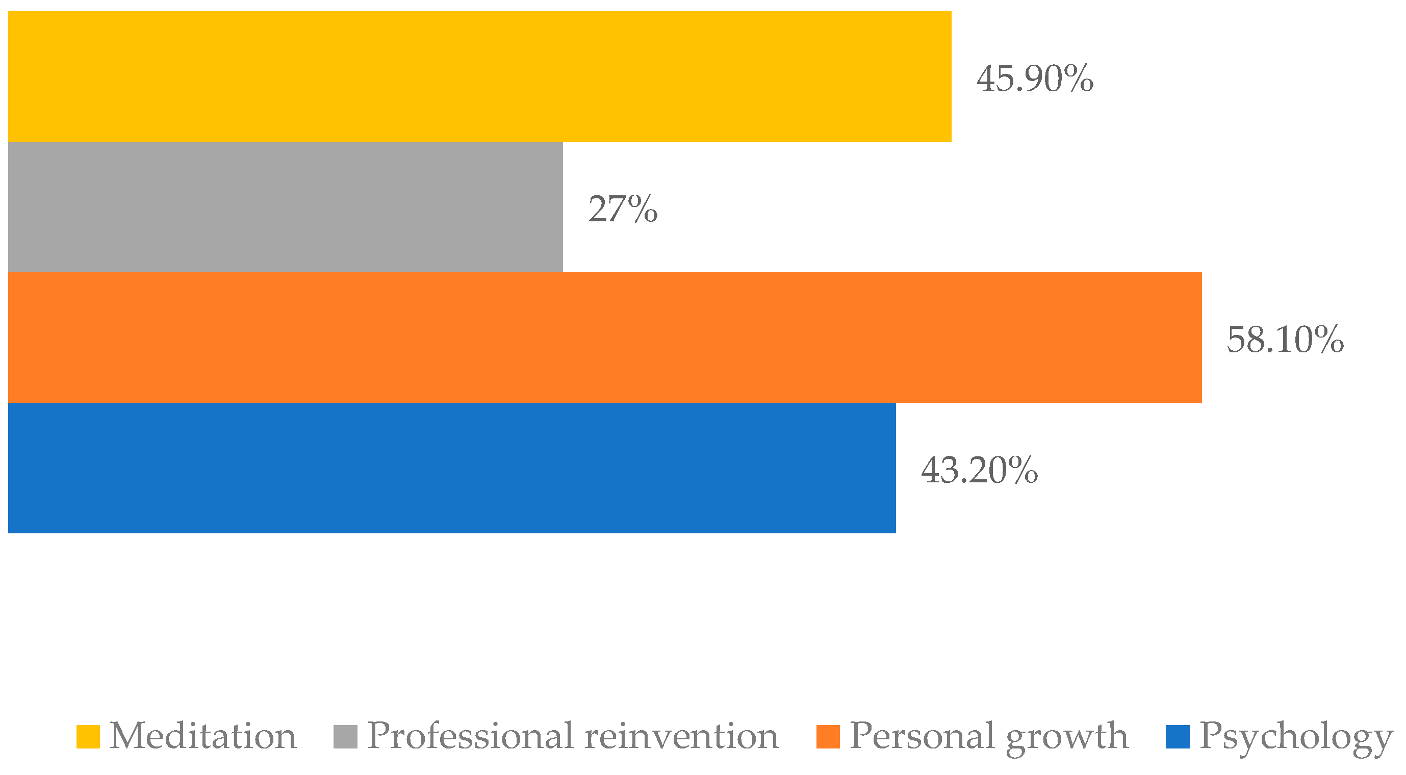 Sustainability 16 05415 g004 Sustainability 16 05415 g004