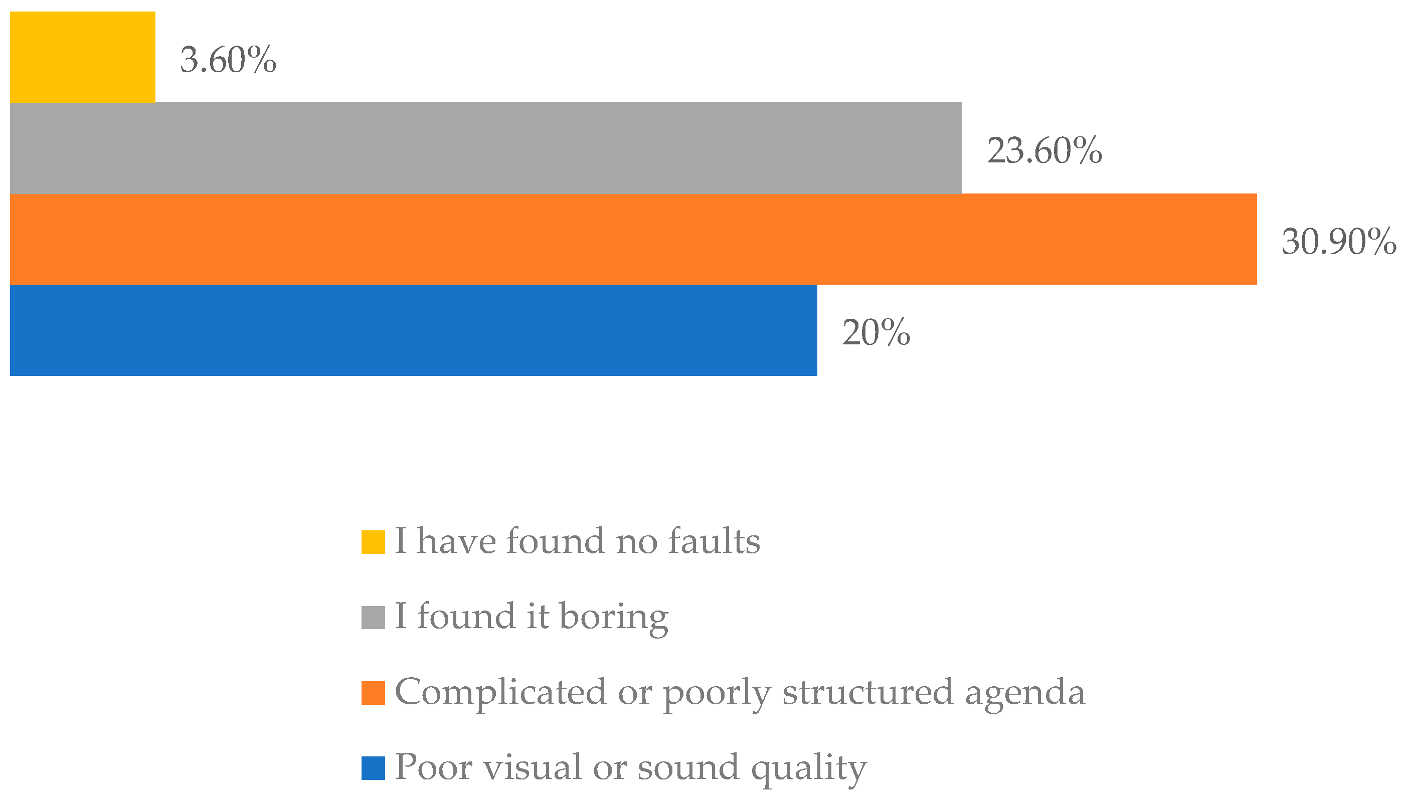 Sustainability 16 05415 g006 Sustainability 16 05415 g006