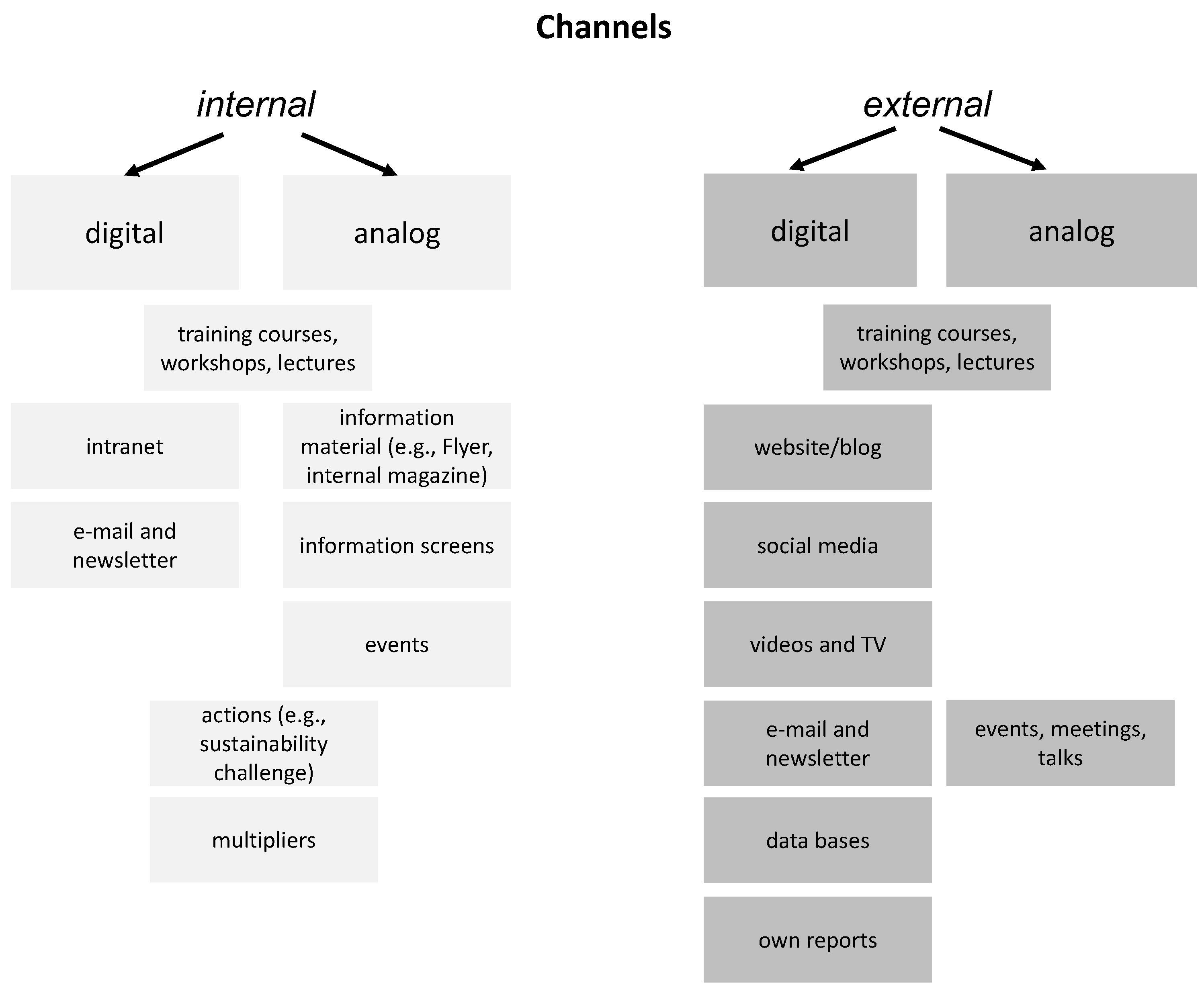 Sustainability 16 05416 g002