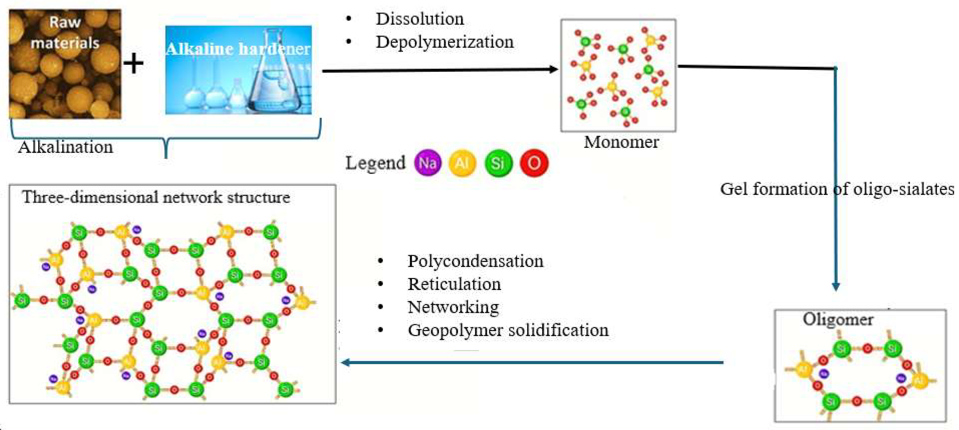 Sustainability 16 05417 g004b