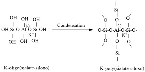 Sustainability 16 05417 i003
