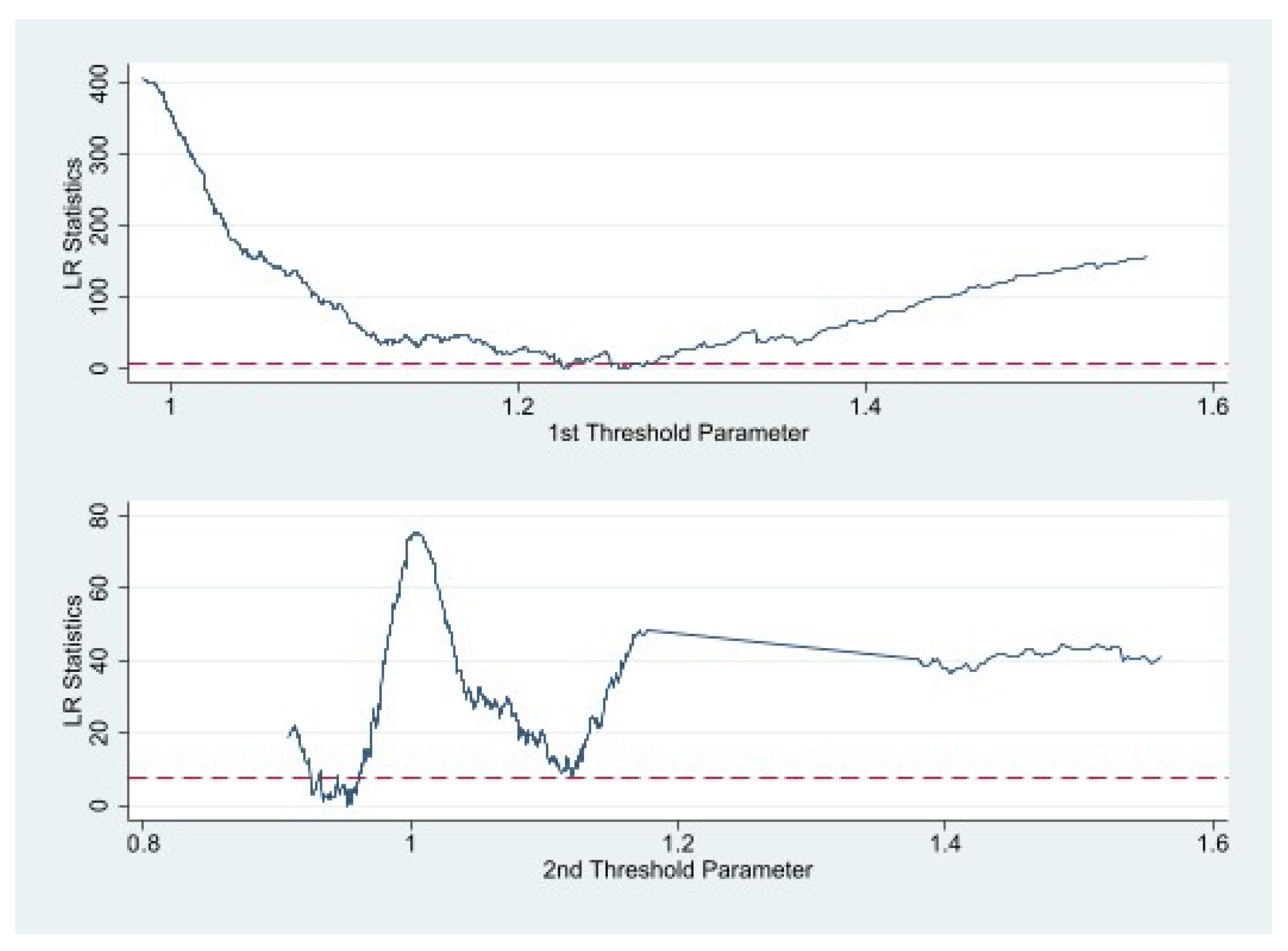 Sustainability 16 05418 g001
