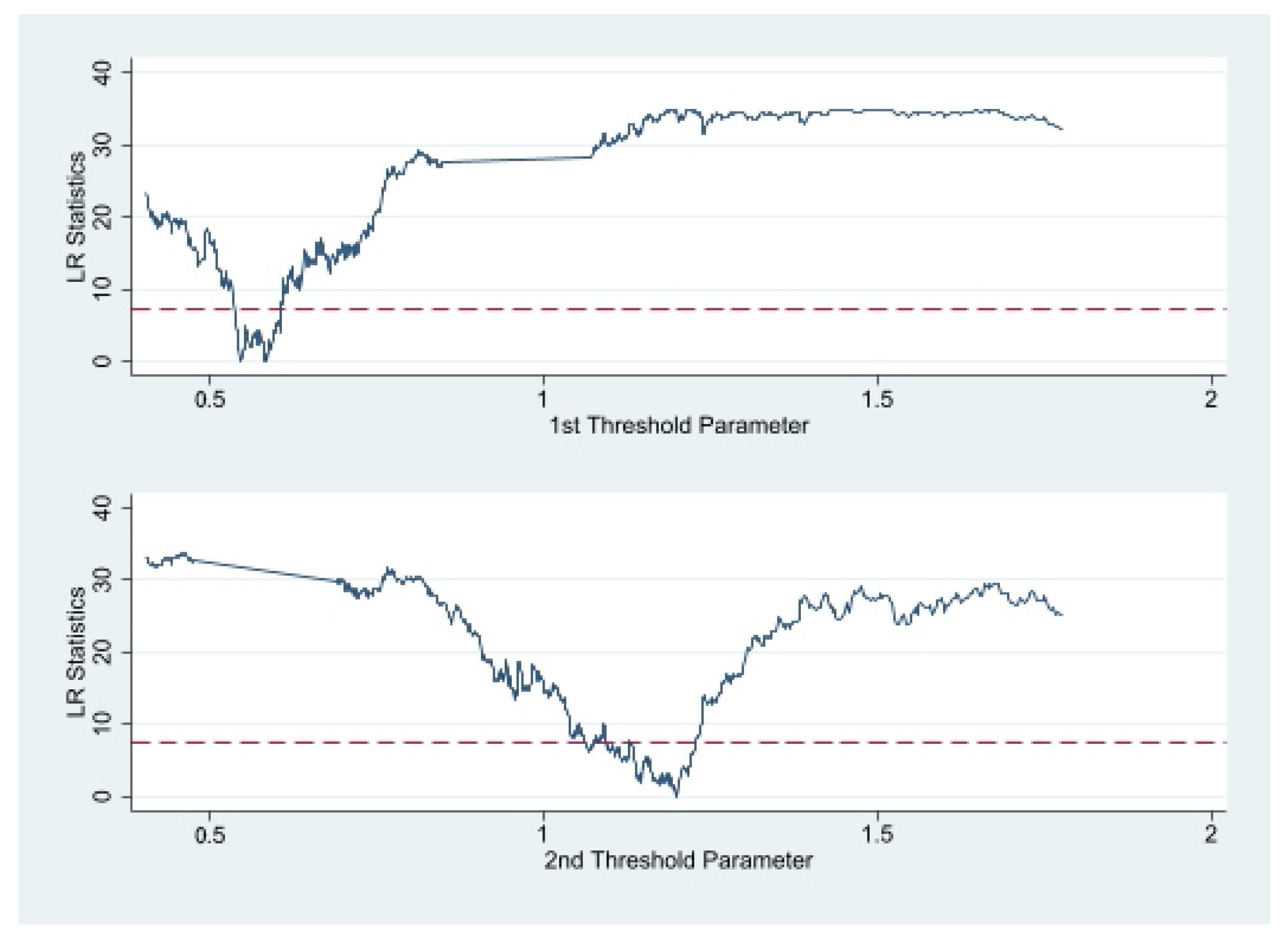 Sustainability 16 05418 g002