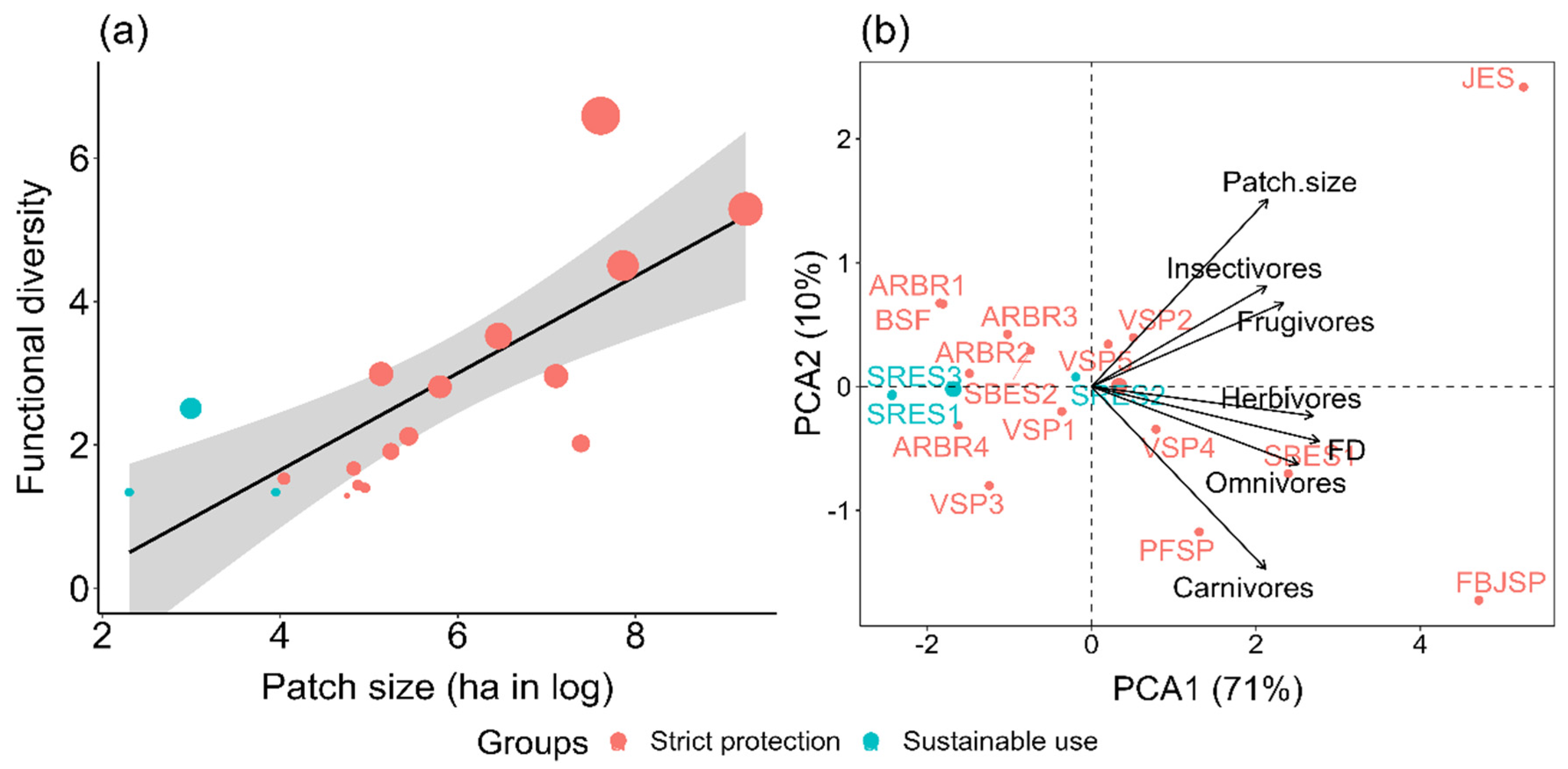 Sustainability 16 05419 g002