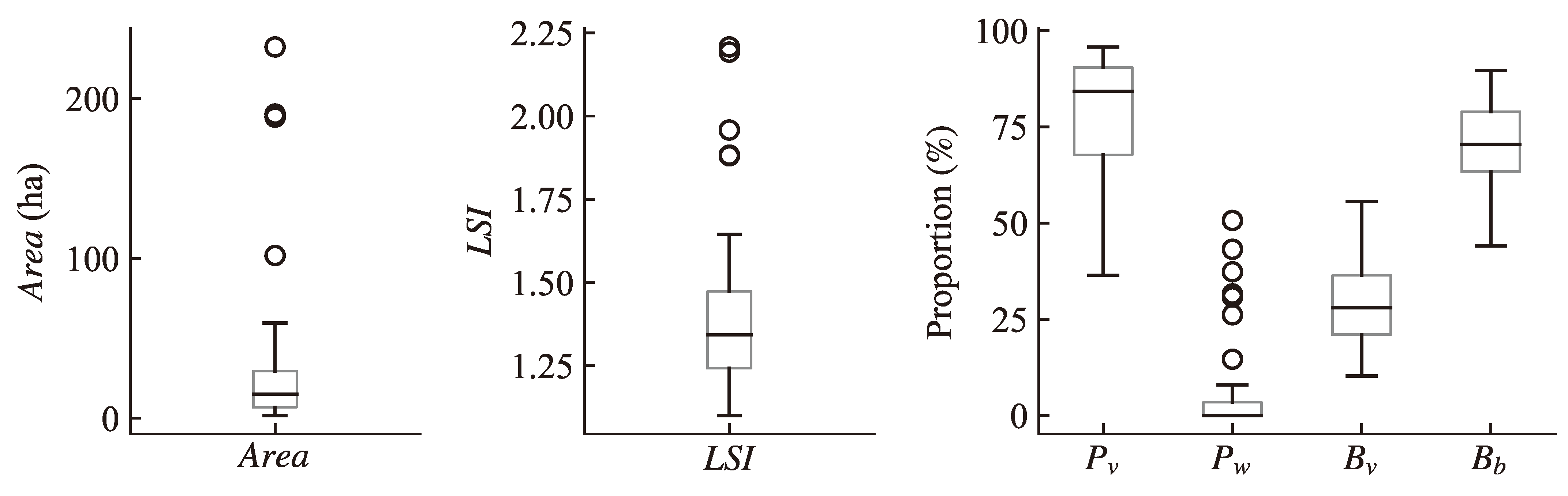 Sustainability 16 05421 g007