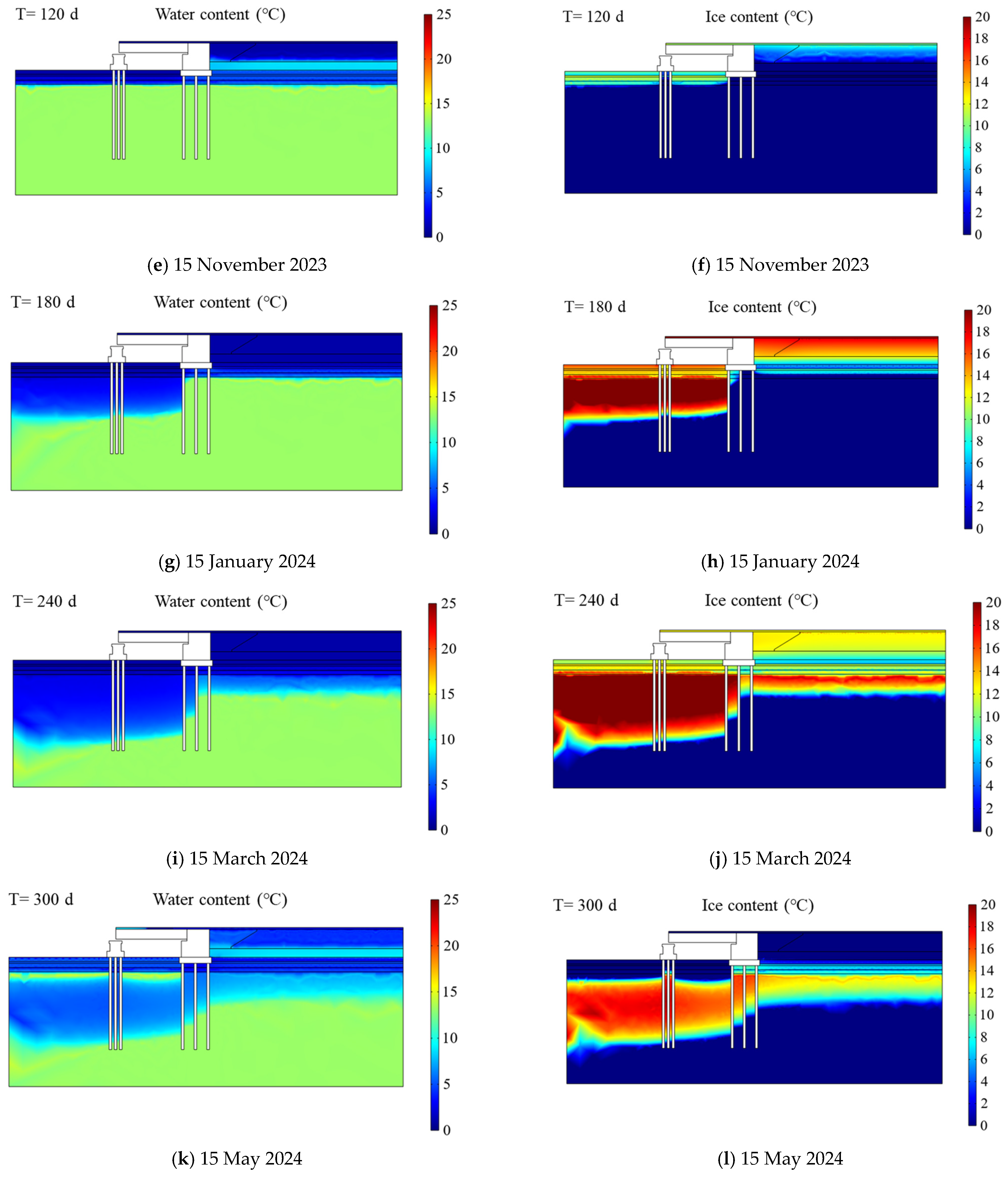 Sustainability 16 05427 g004b