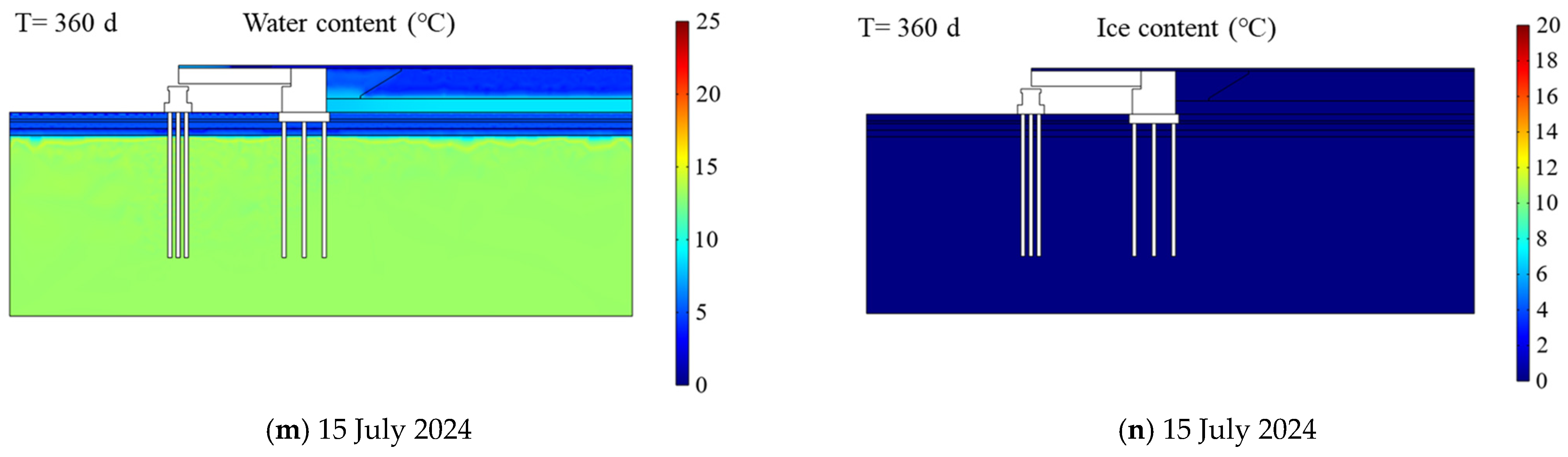 Sustainability 16 05427 g004c