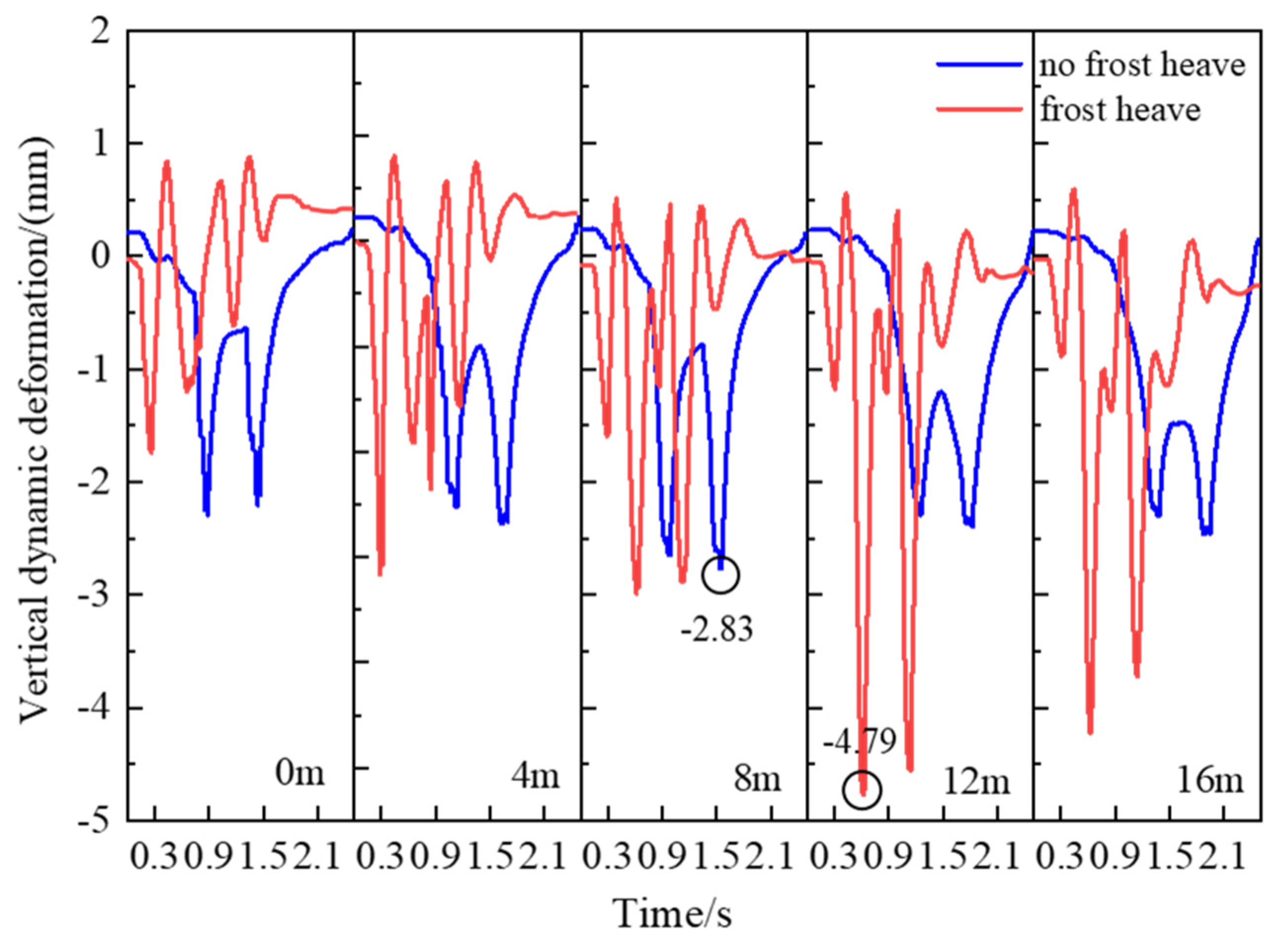 Sustainability 16 05427 g012