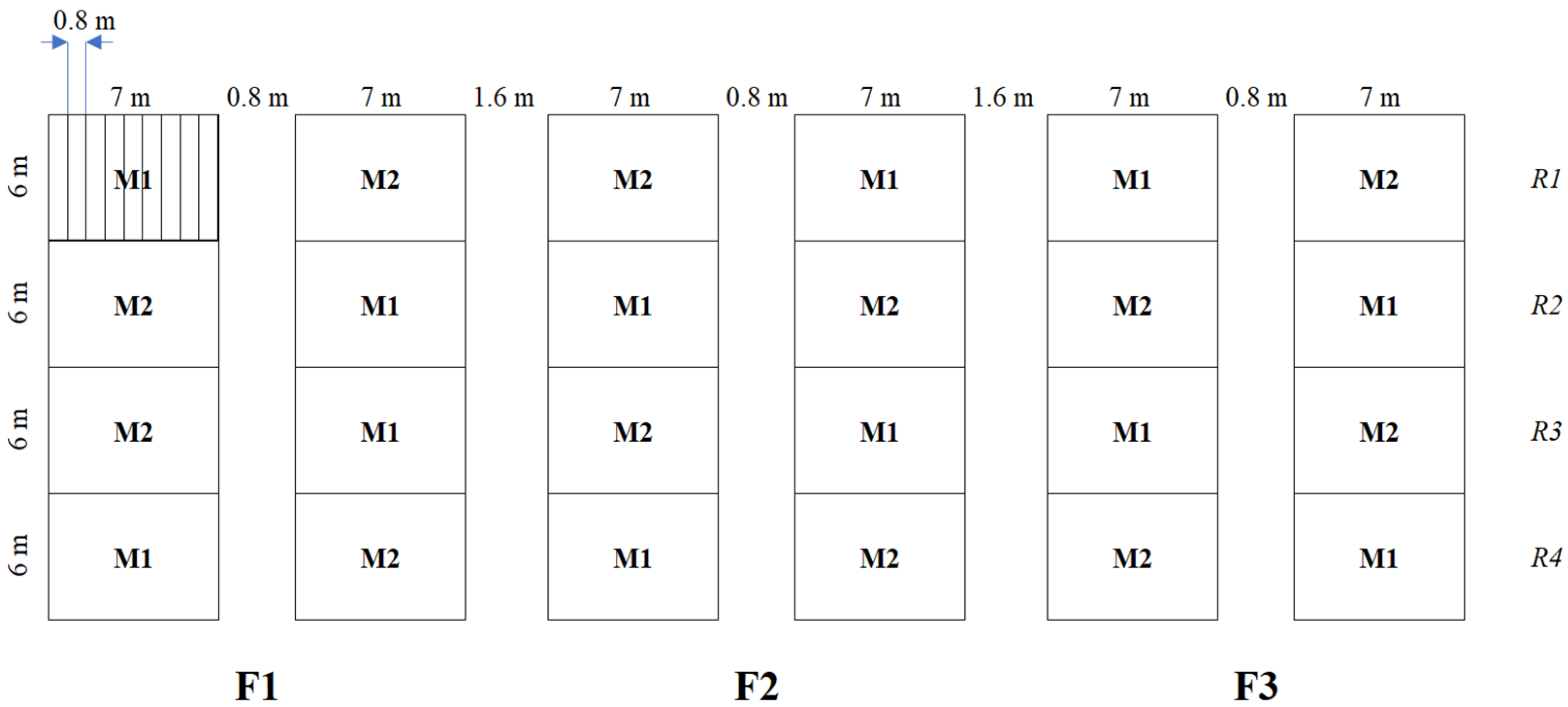 Sustainability 16 05428 g002 Sustainability 16 05428 g002