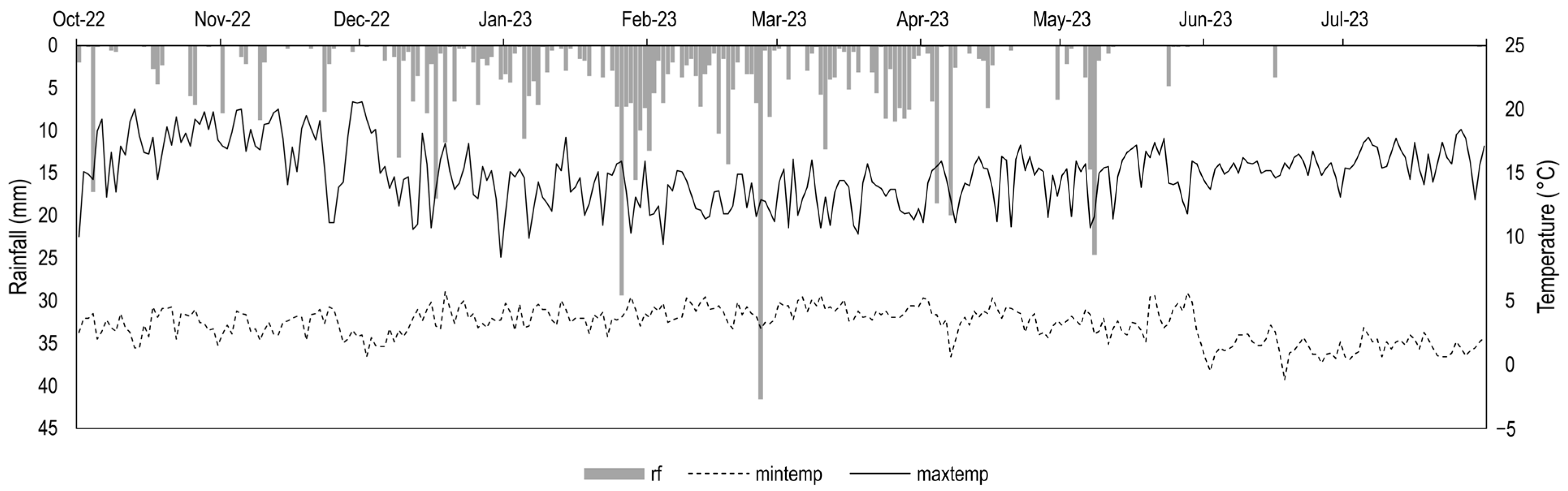 Sustainability 16 05428 g003 Sustainability 16 05428 g003