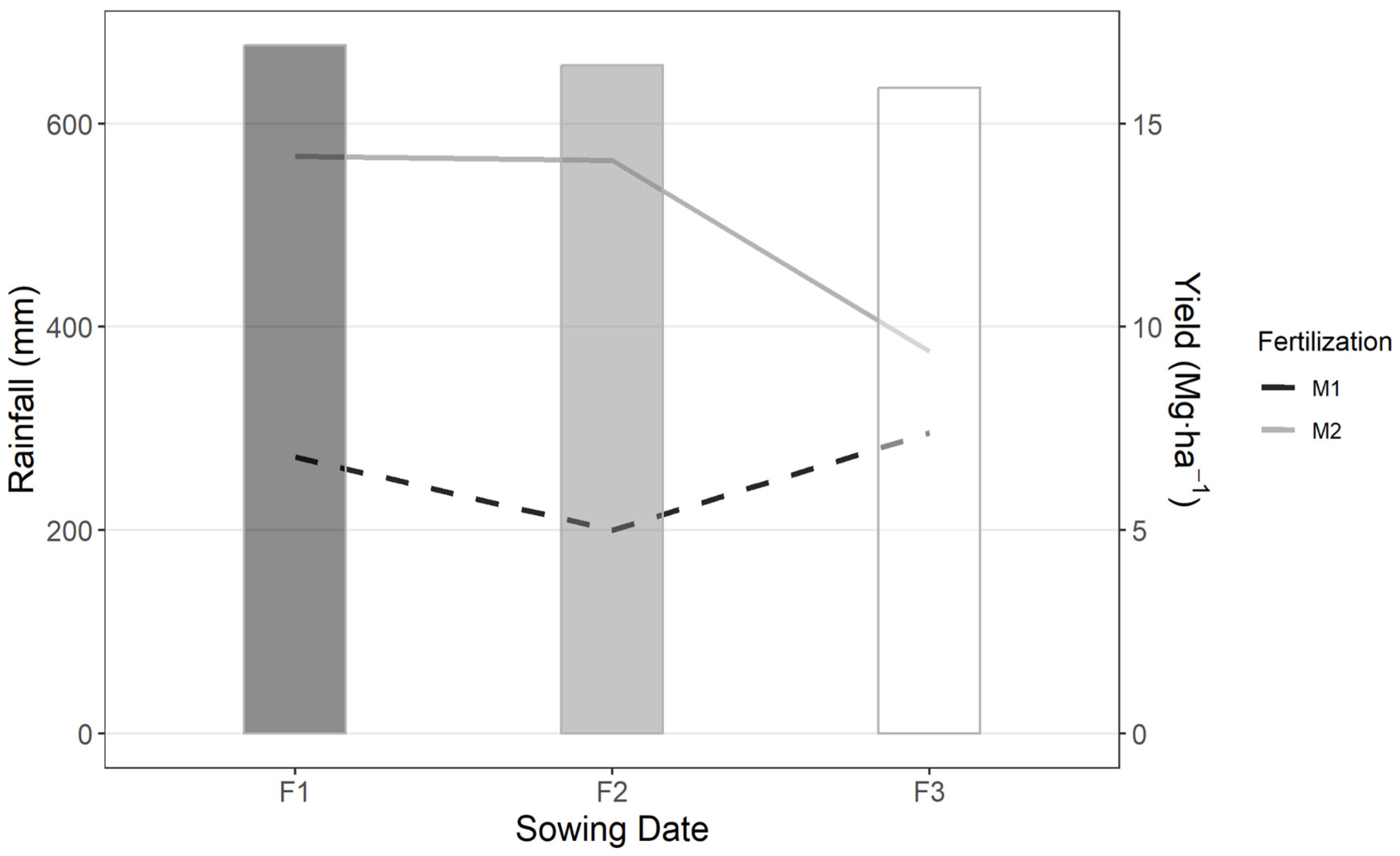 Sustainability 16 05428 g004 Sustainability 16 05428 g004