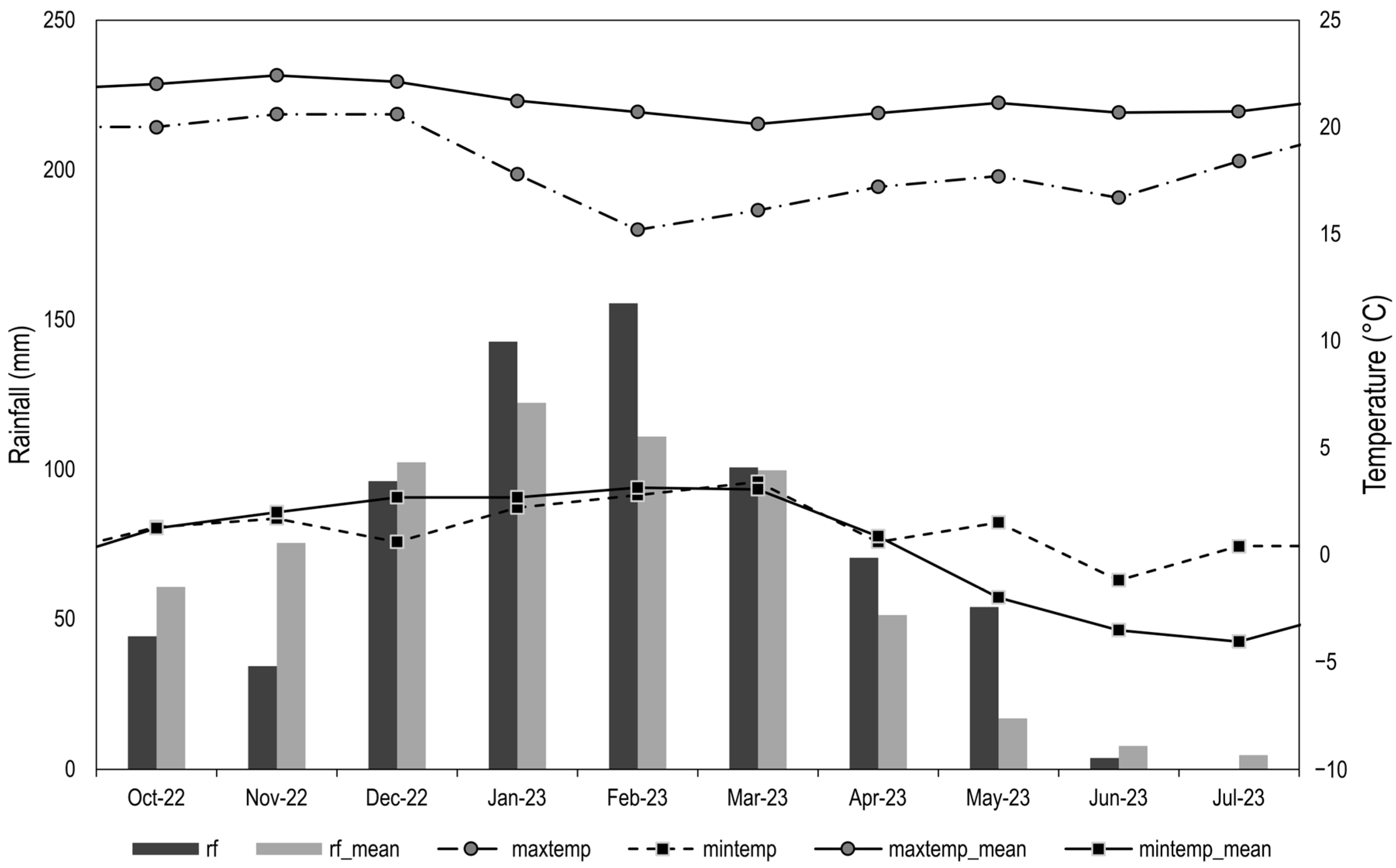 Sustainability 16 05428 g005 Sustainability 16 05428 g005
