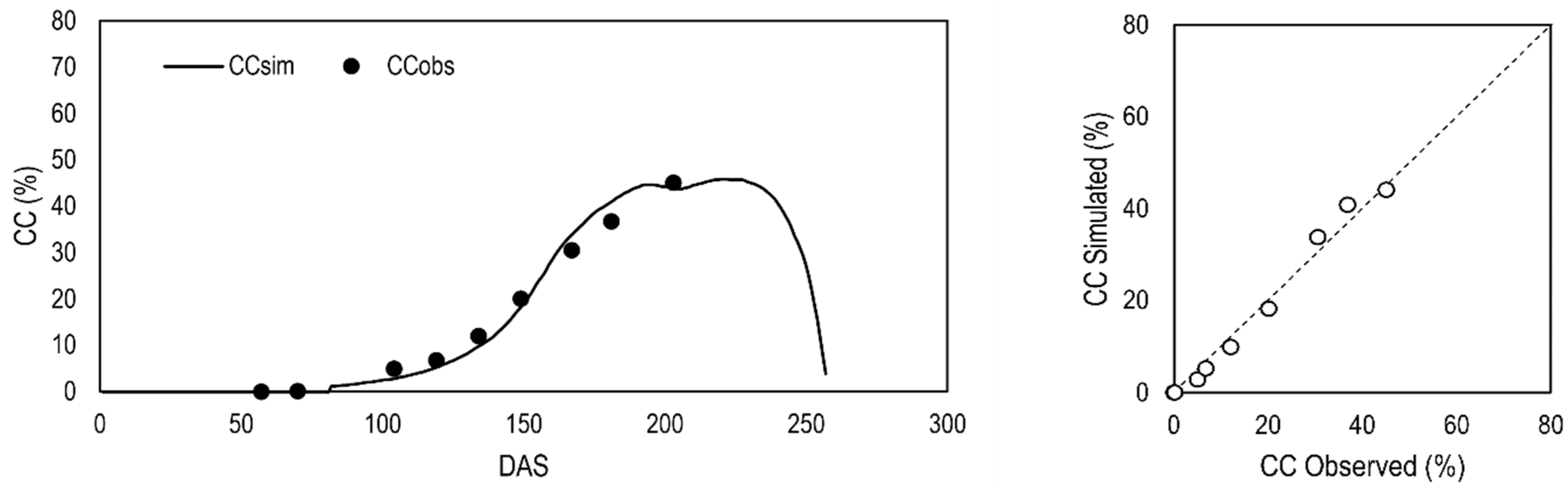 Sustainability 16 05428 g006 Sustainability 16 05428 g006