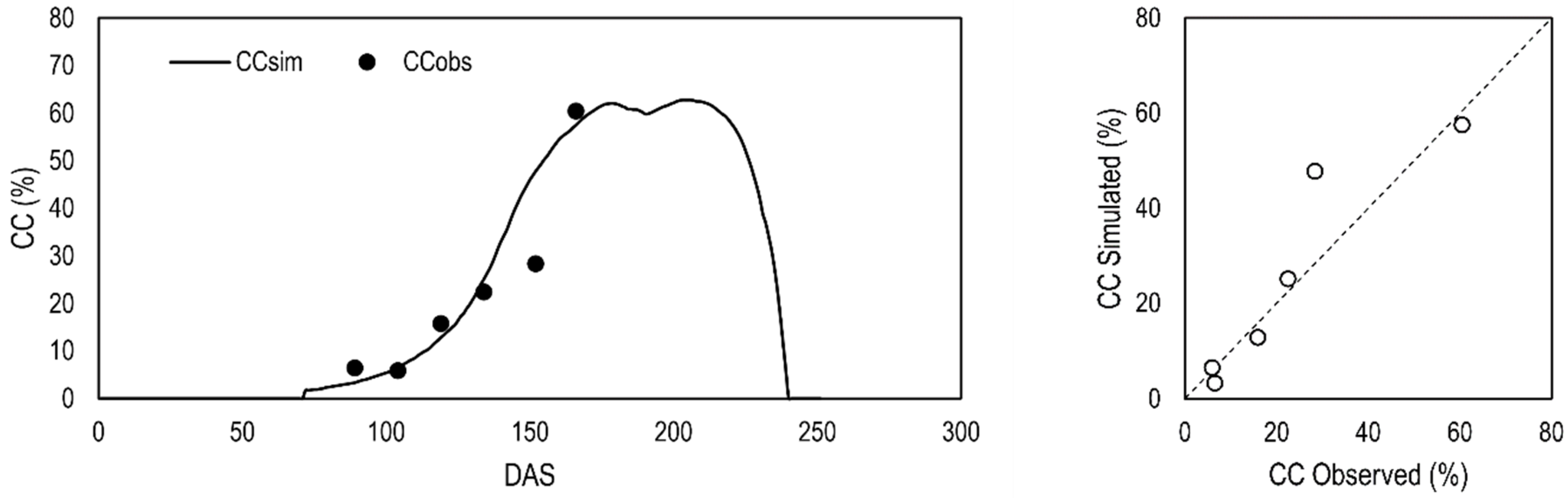 Sustainability 16 05428 g007 Sustainability 16 05428 g007