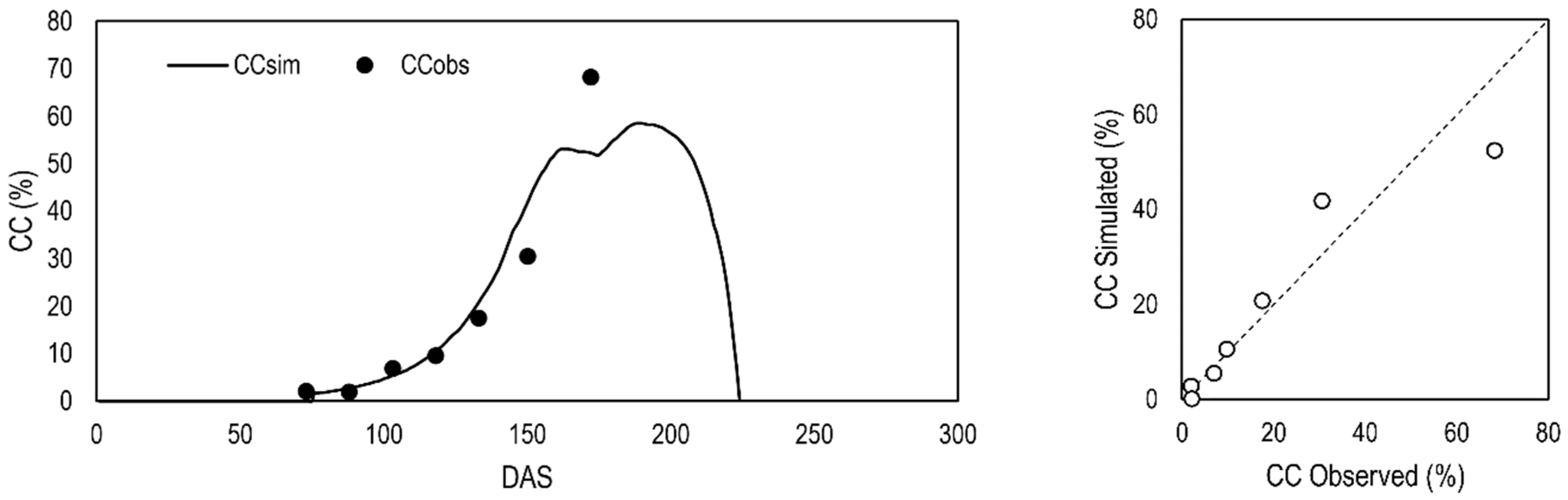 Sustainability 16 05428 g008 Sustainability 16 05428 g008