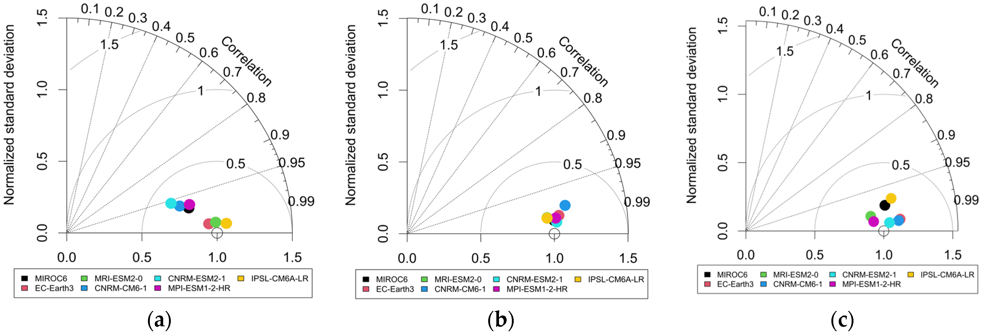 Sustainability 16 05428 g009 Sustainability 16 05428 g009