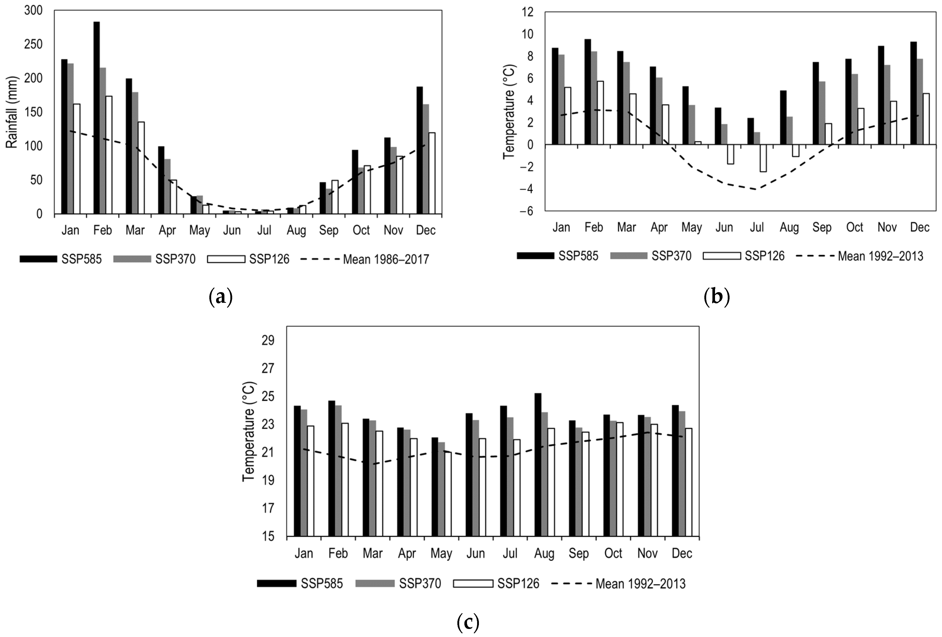 Sustainability 16 05428 g011 Sustainability 16 05428 g011