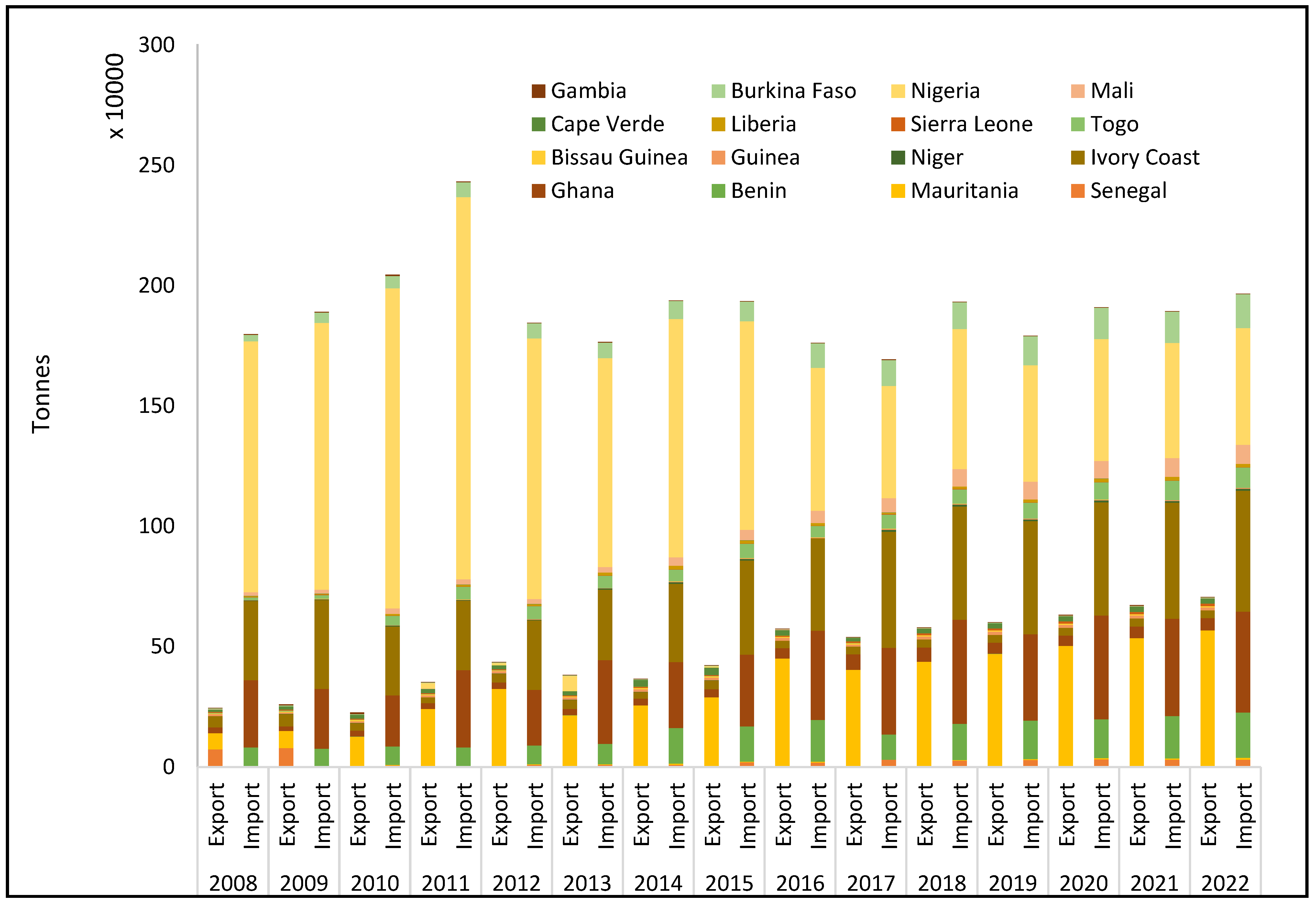 Sustainability 16 05429 g005