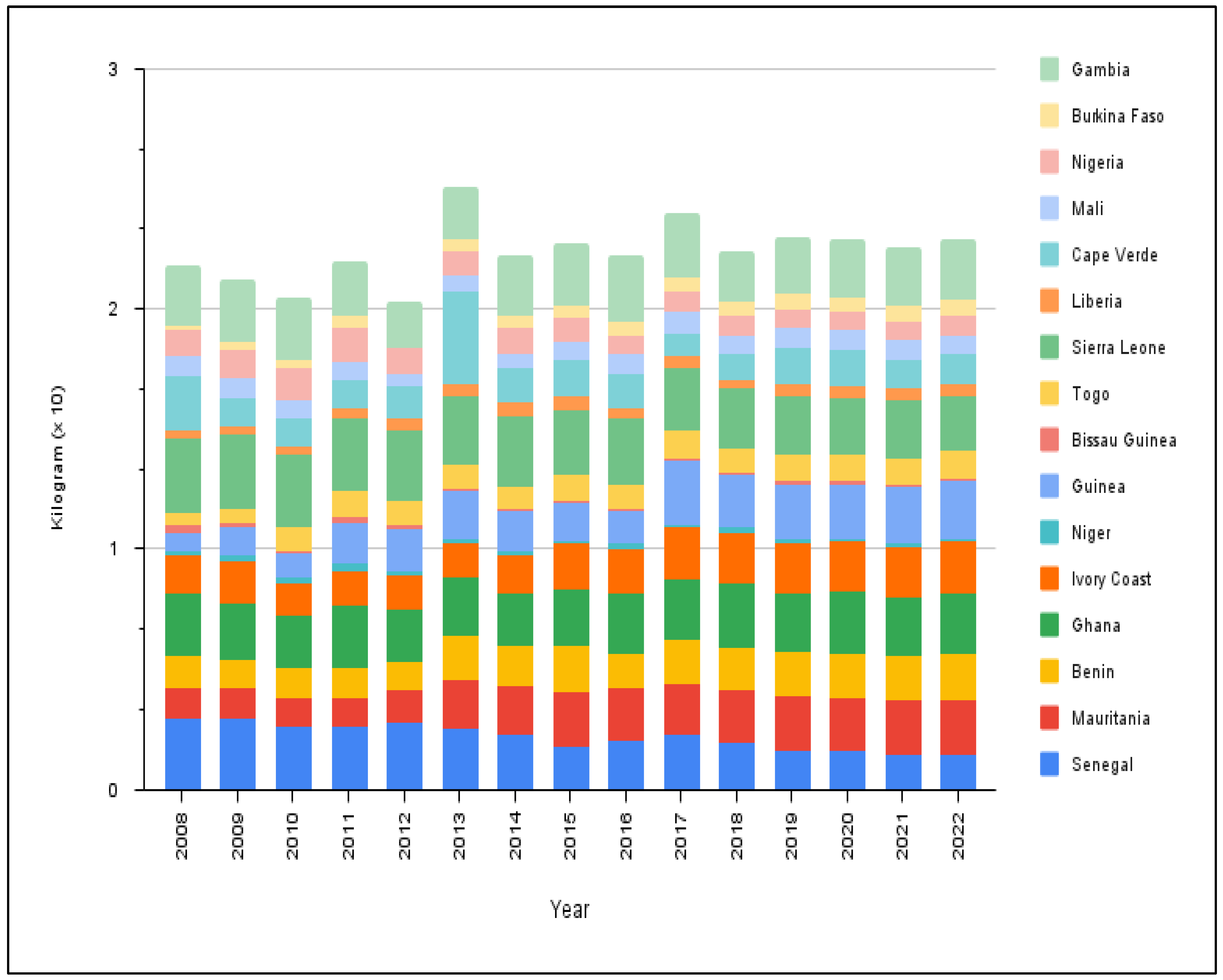 Sustainability 16 05429 g009