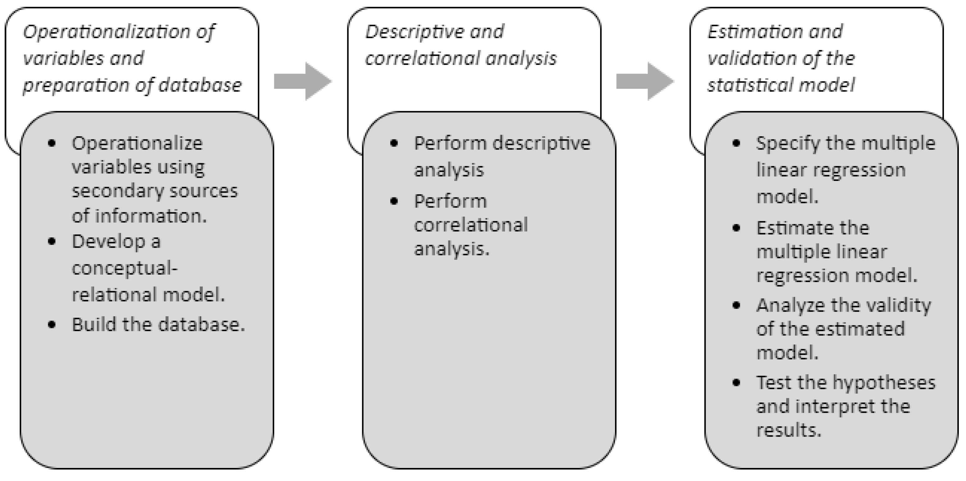 Sustainability 16 05430 g001