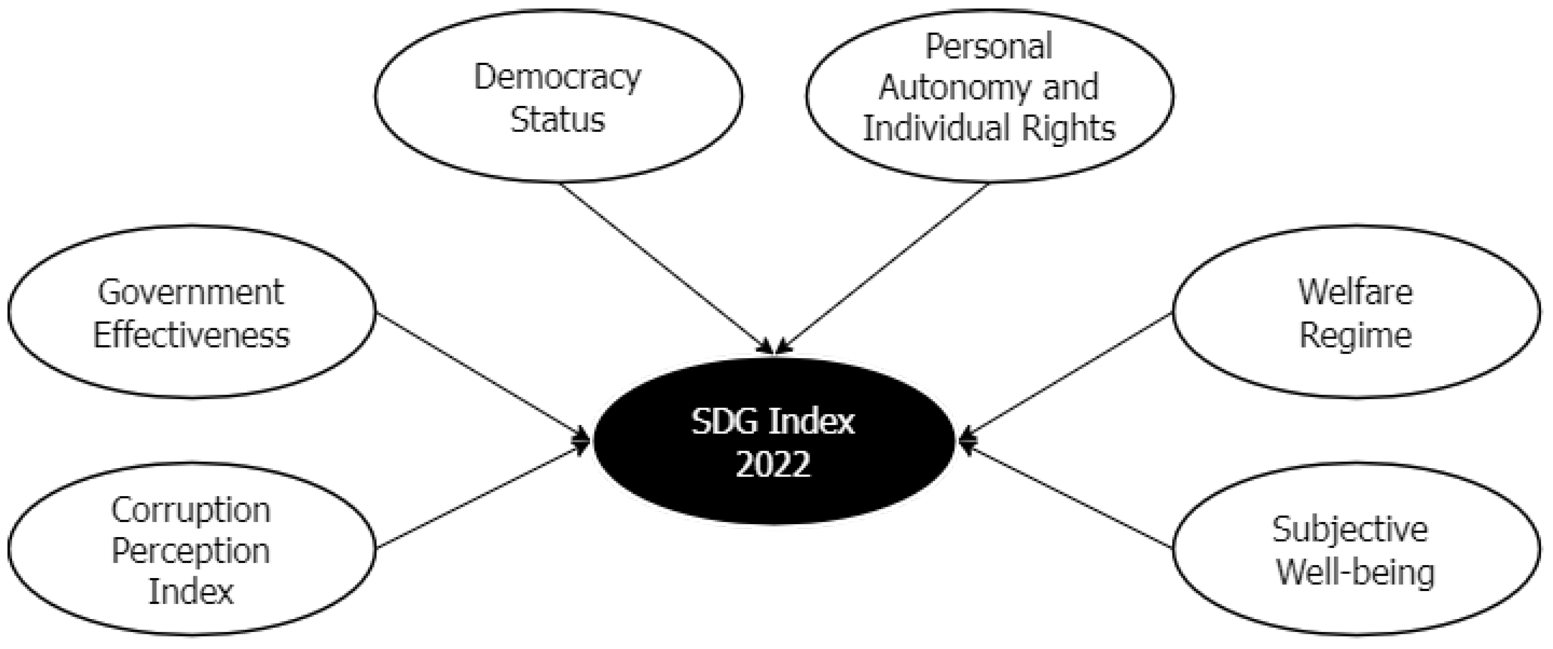 Sustainability 16 05430 g002