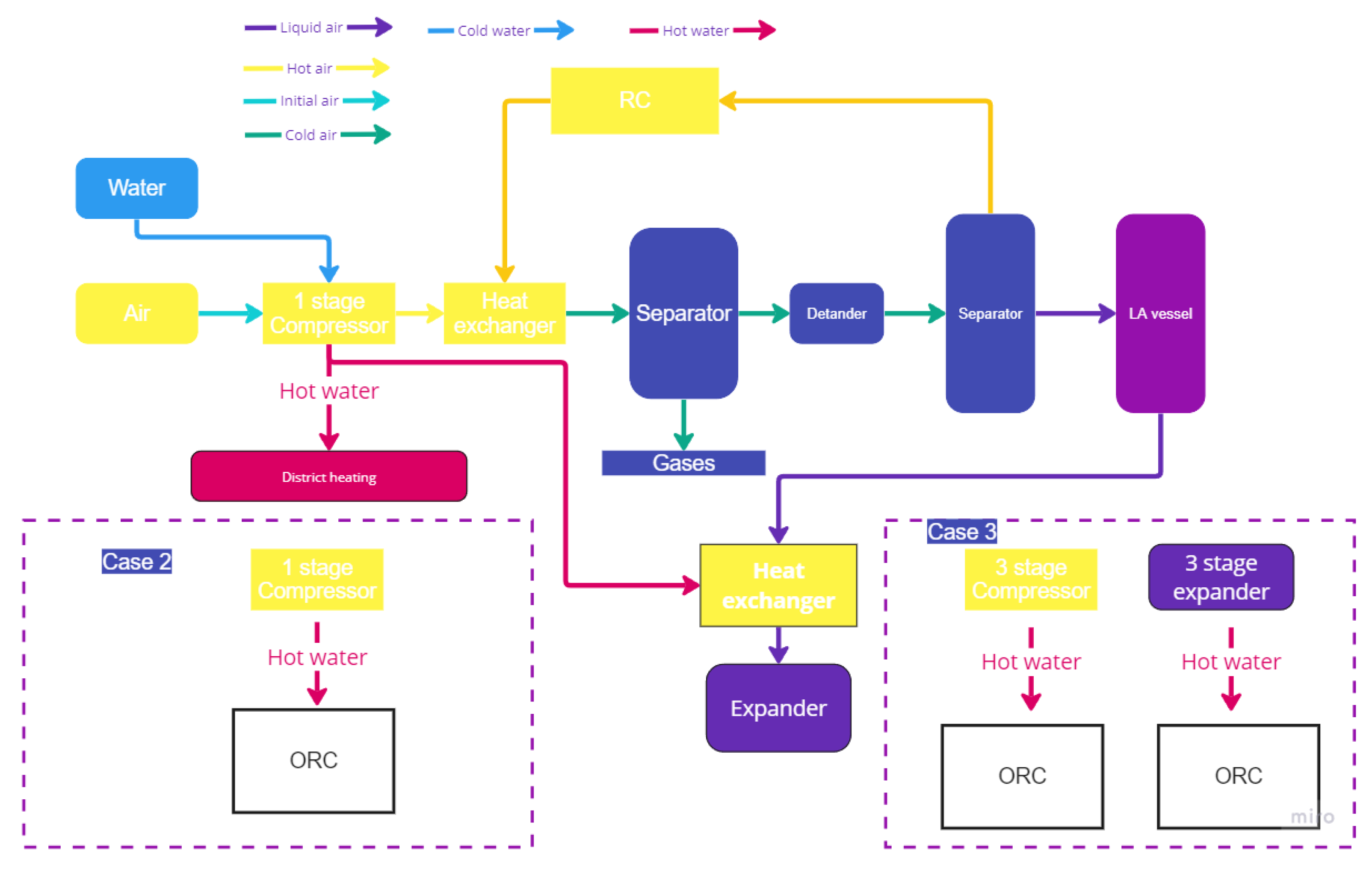 Sustainability 16 05434 g002