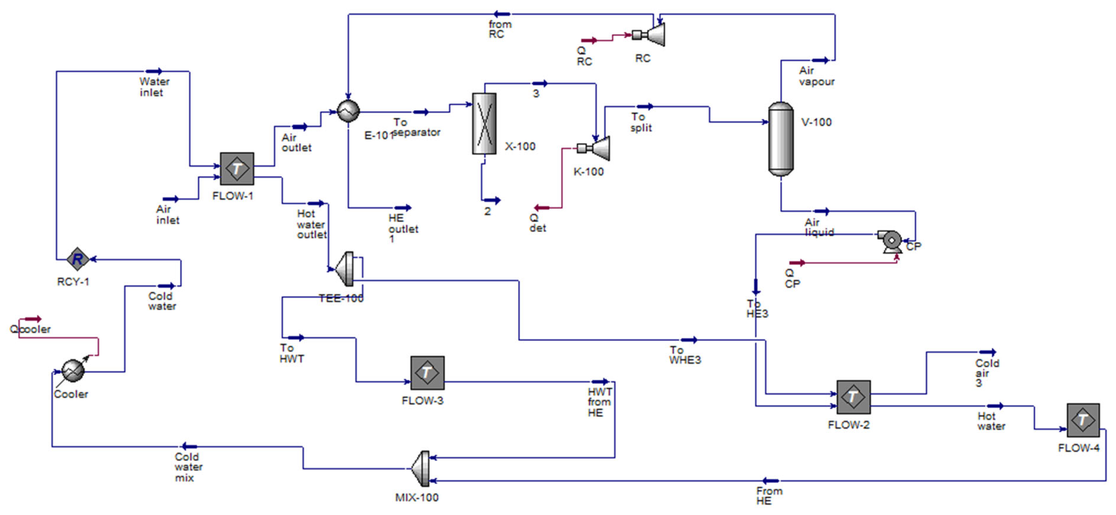 Sustainability 16 05434 g004