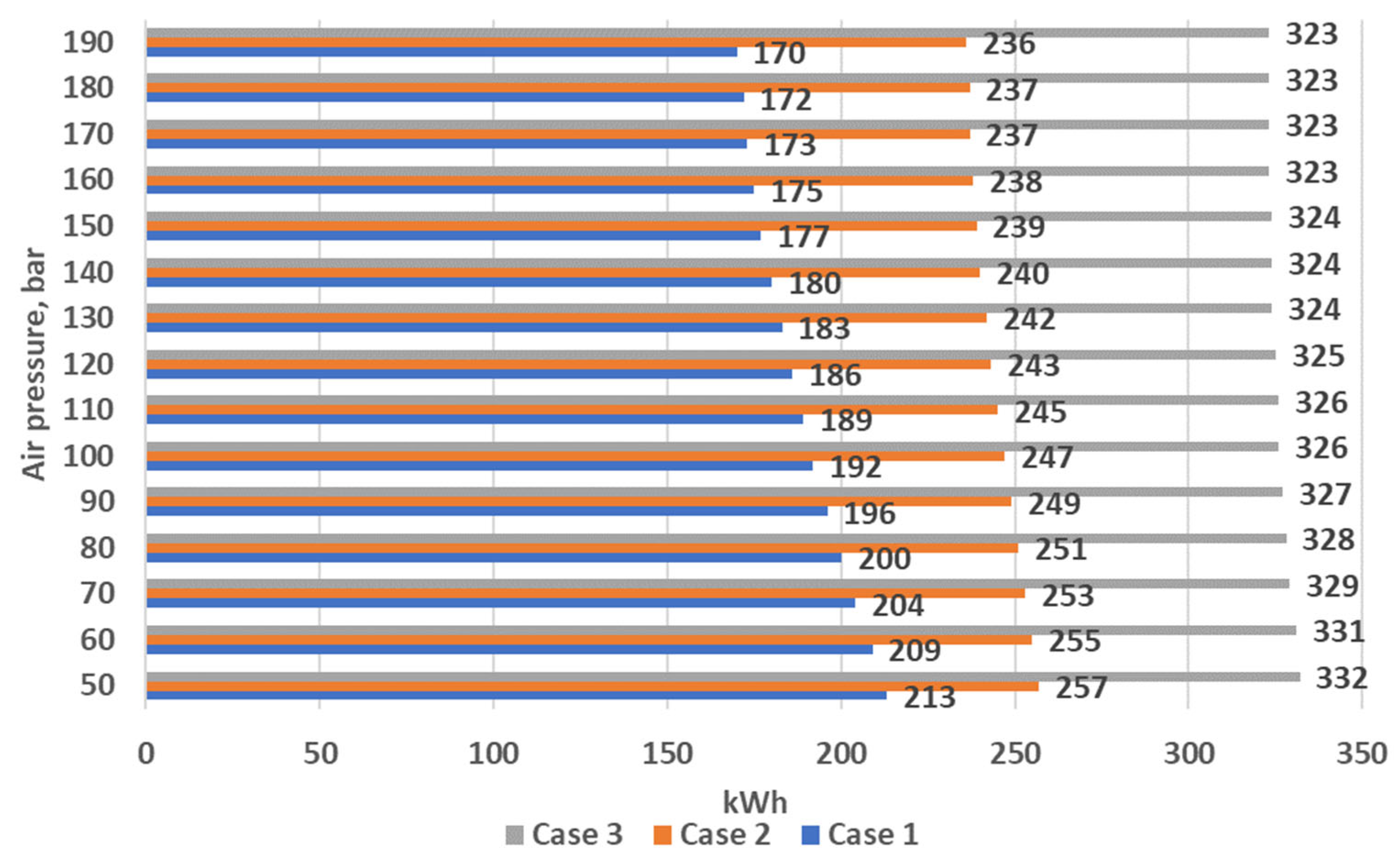 Sustainability 16 05434 g005
