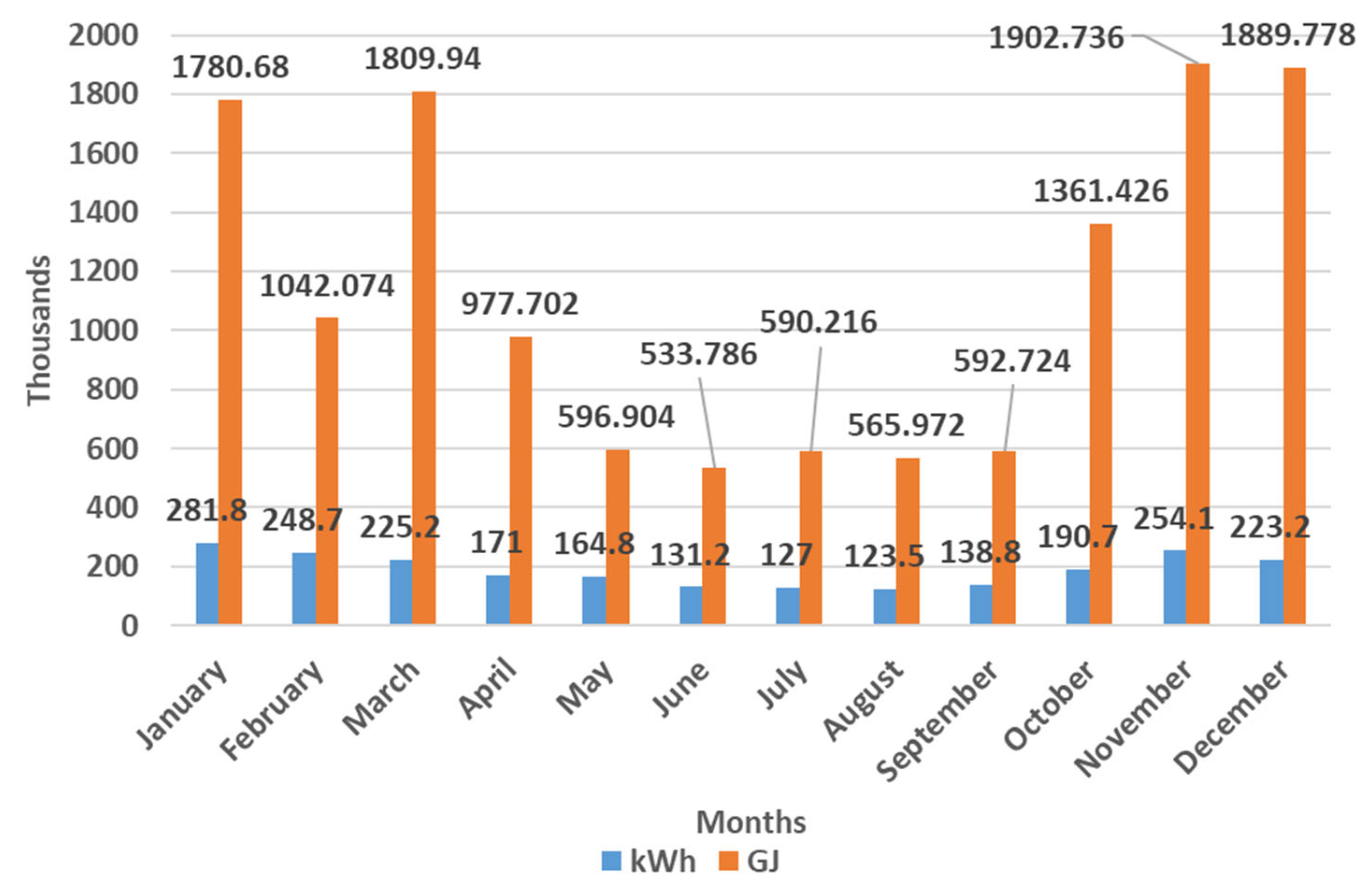 Sustainability 16 05434 g007