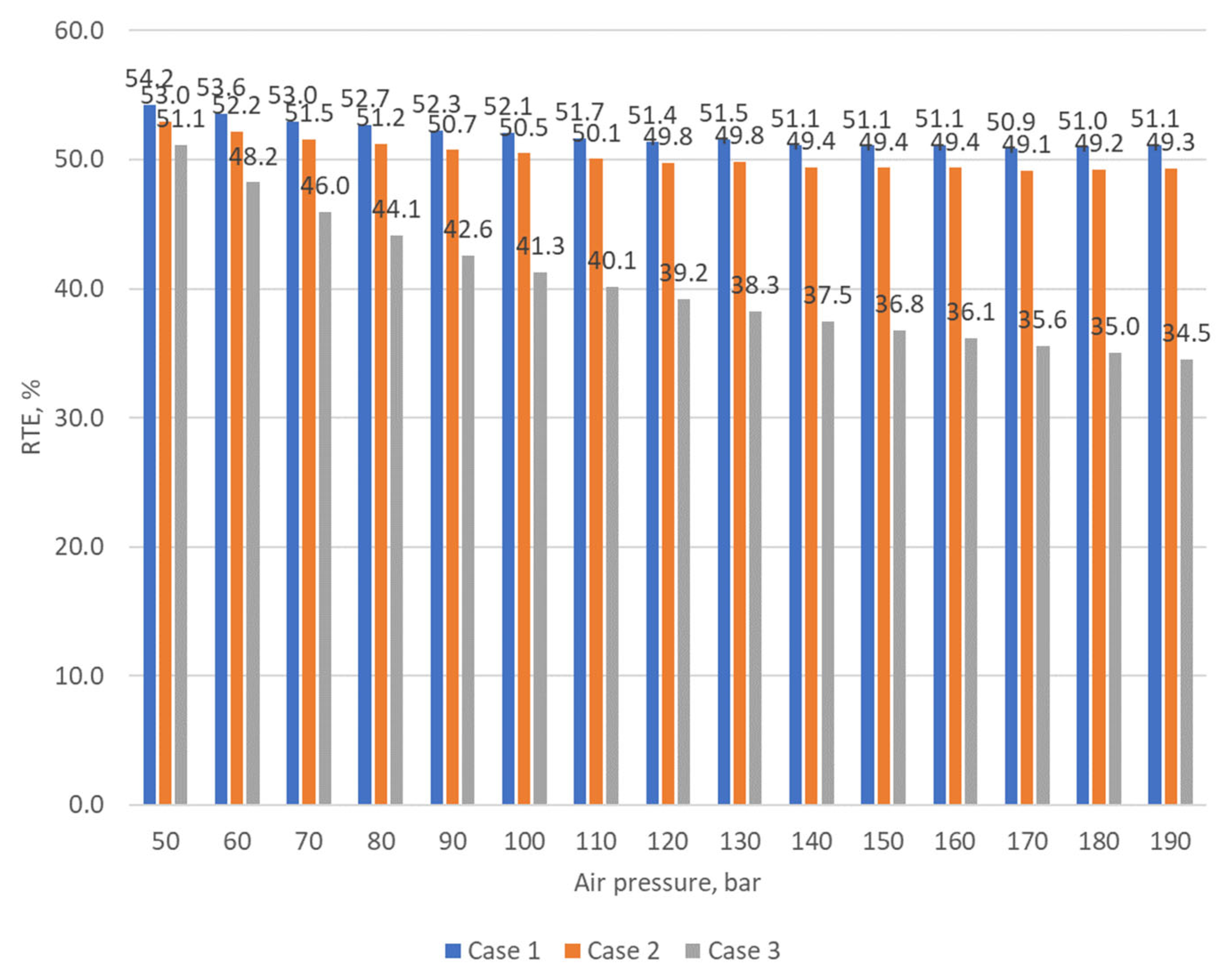 Sustainability 16 05434 g008