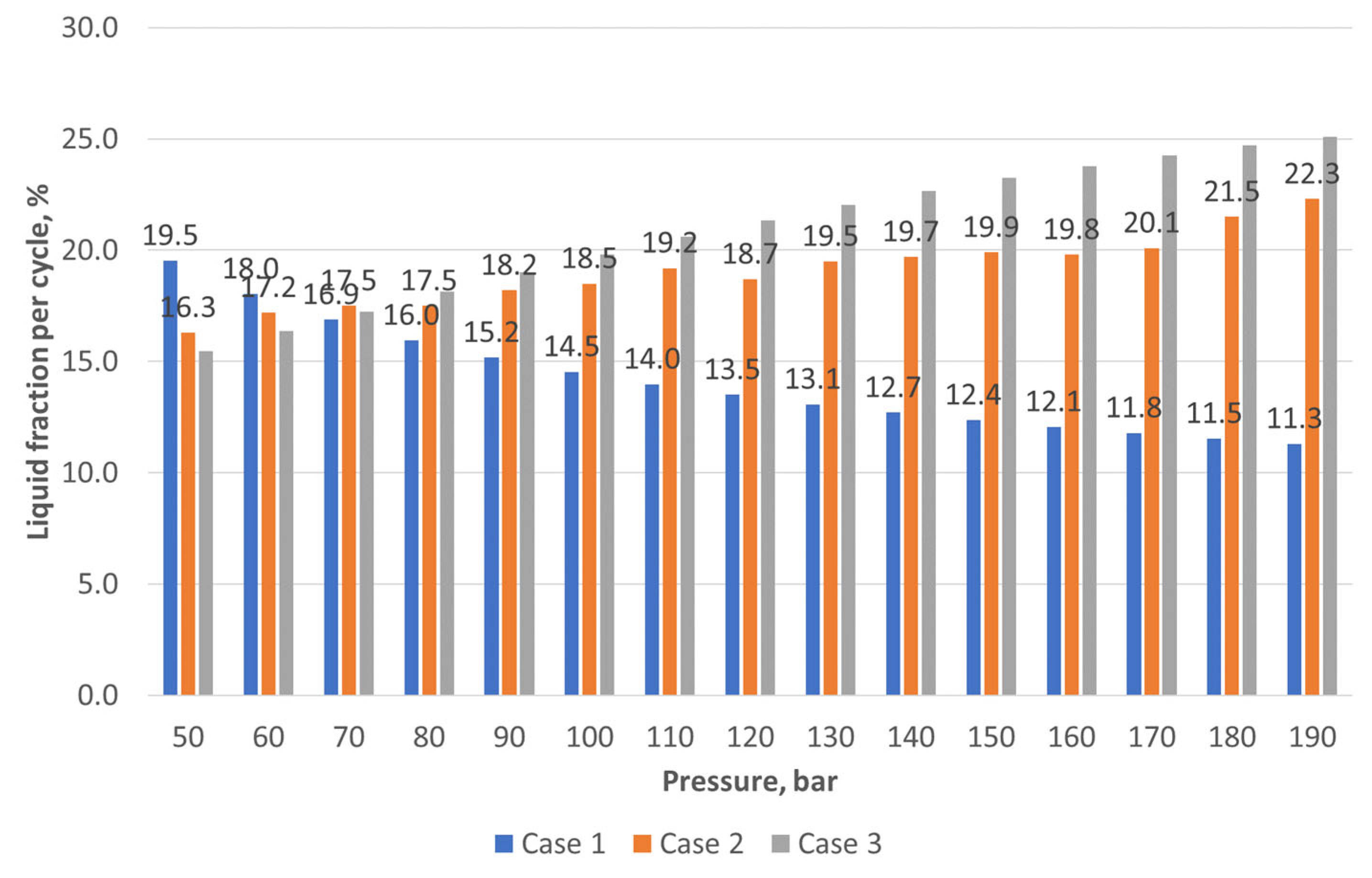 Sustainability 16 05434 g009