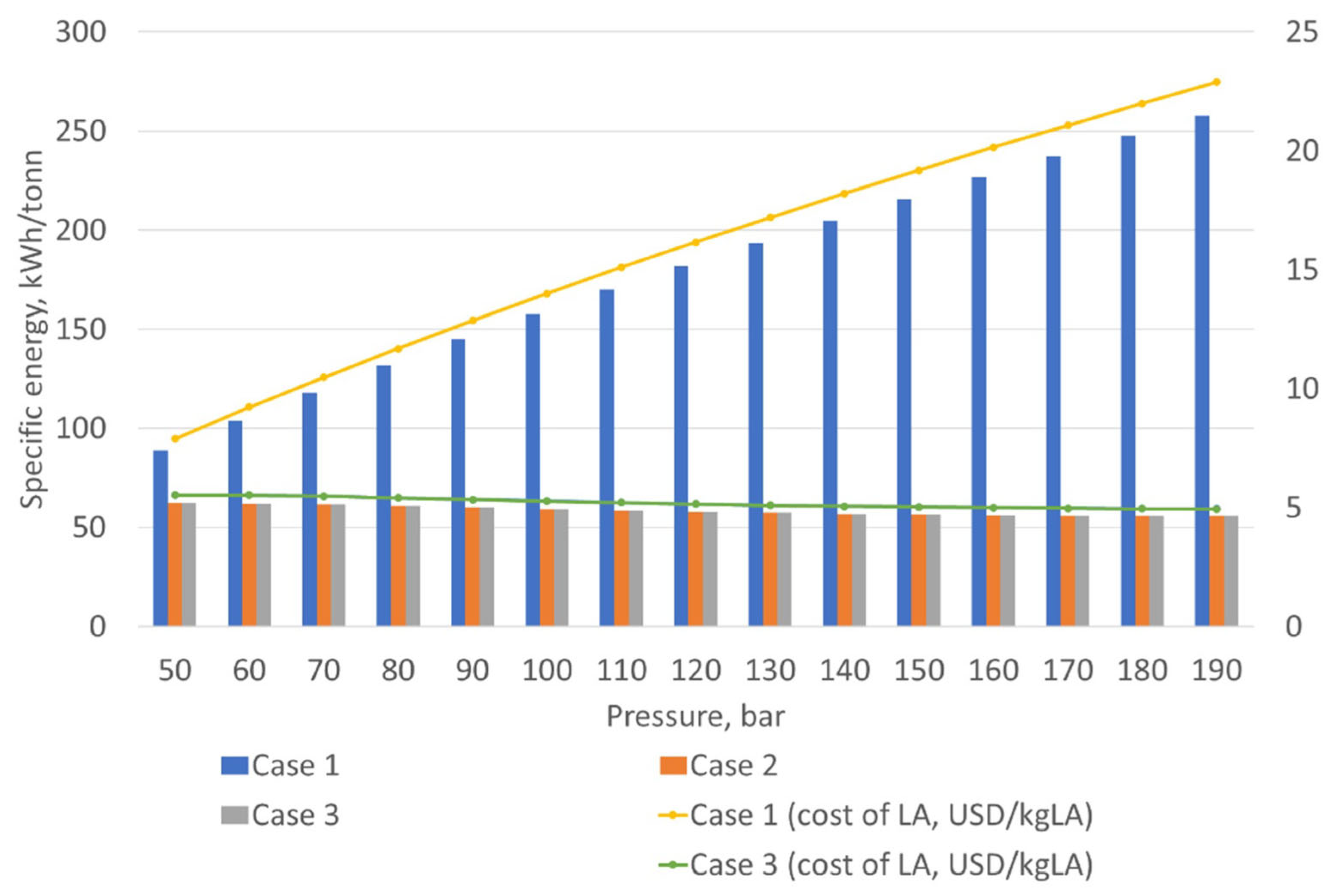 Sustainability 16 05434 g010
